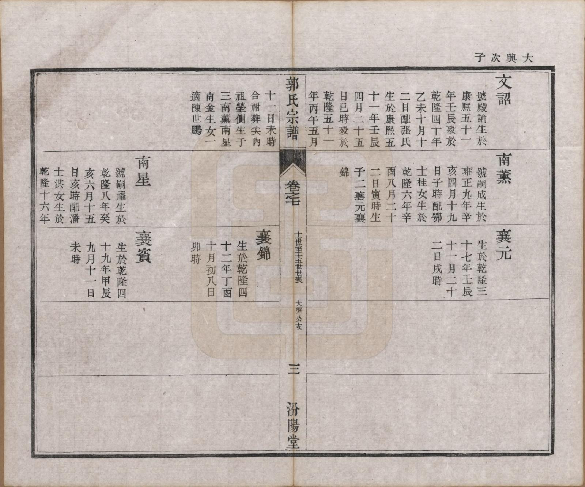 GTJP0458.郭.江苏如皋.雉水郭氏宗谱二十三卷.清光绪三十一年（1905）_007.pdf_第3页