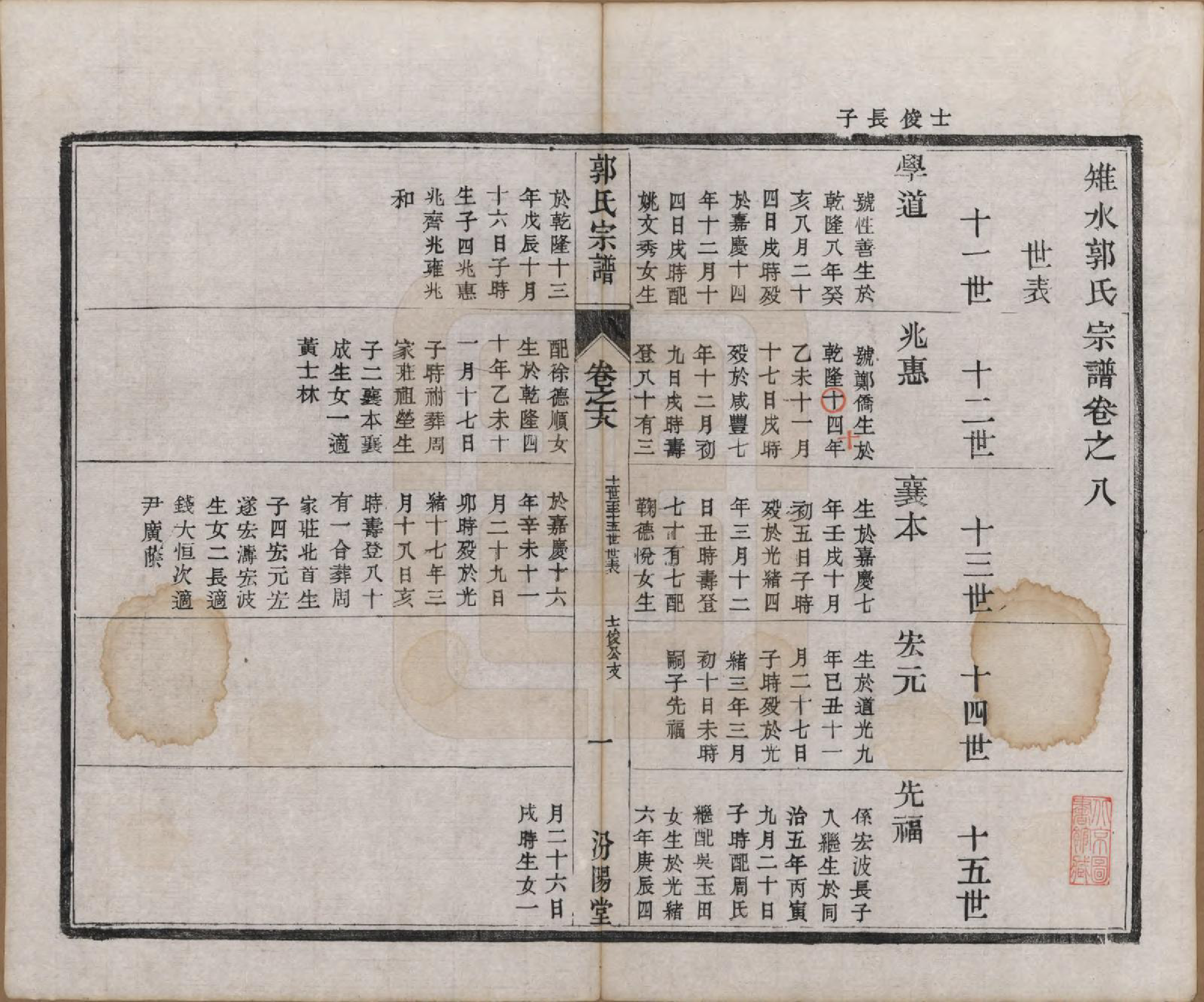 GTJP0458.郭.江苏如皋.雉水郭氏宗谱二十三卷.清光绪三十一年（1905）_008.pdf_第1页