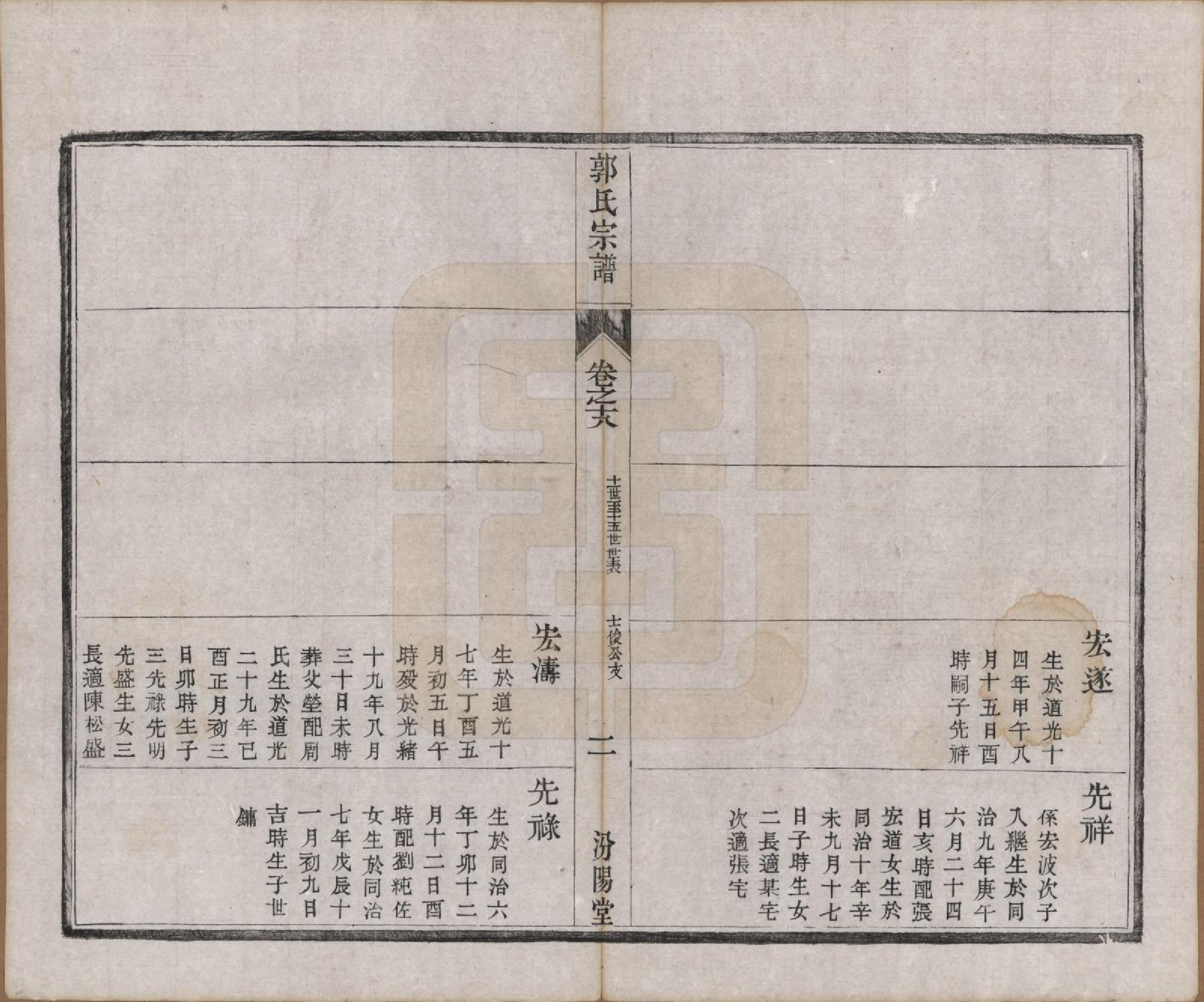 GTJP0458.郭.江苏如皋.雉水郭氏宗谱二十三卷.清光绪三十一年（1905）_008.pdf_第2页