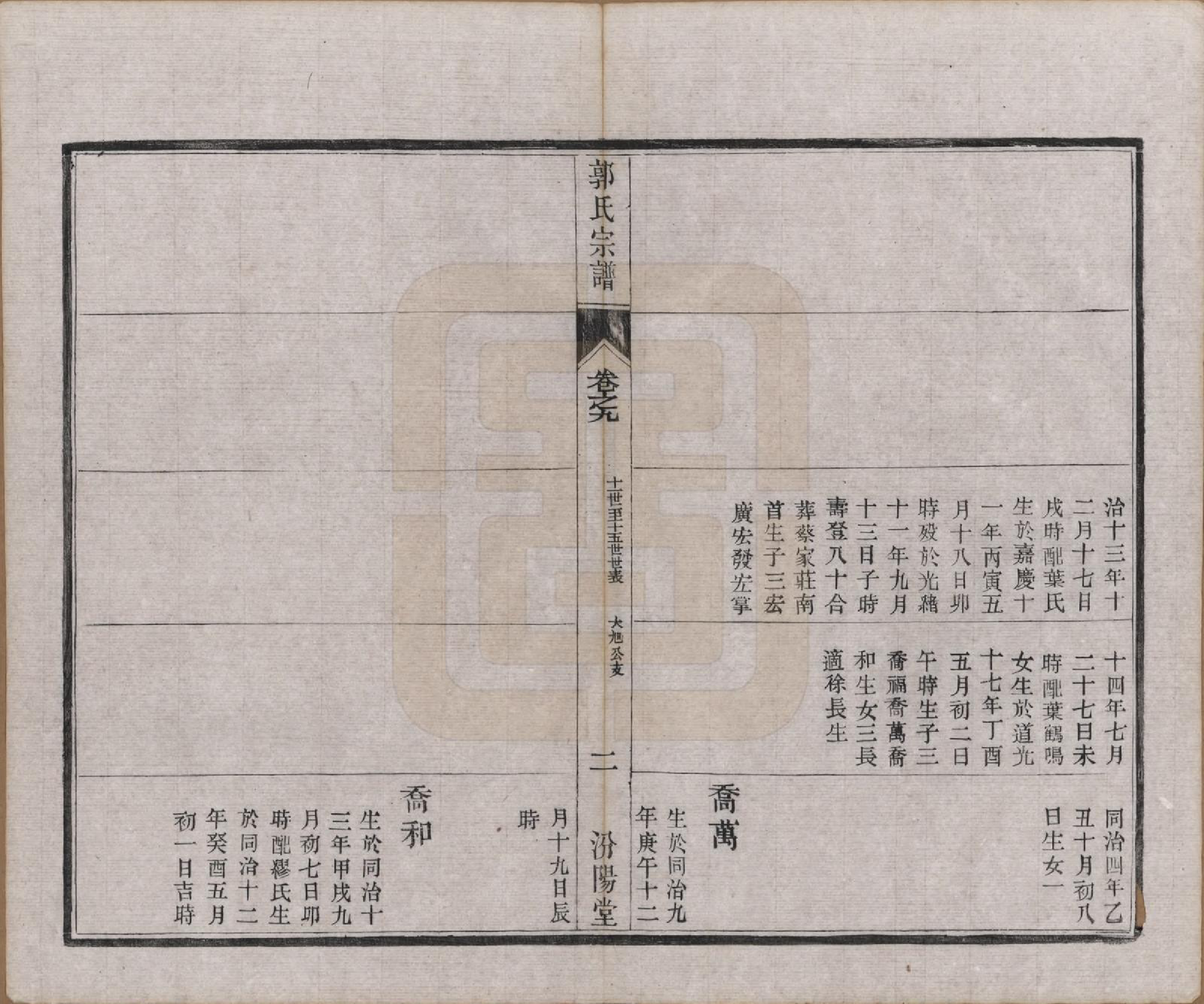 GTJP0458.郭.江苏如皋.雉水郭氏宗谱二十三卷.清光绪三十一年（1905）_009.pdf_第2页