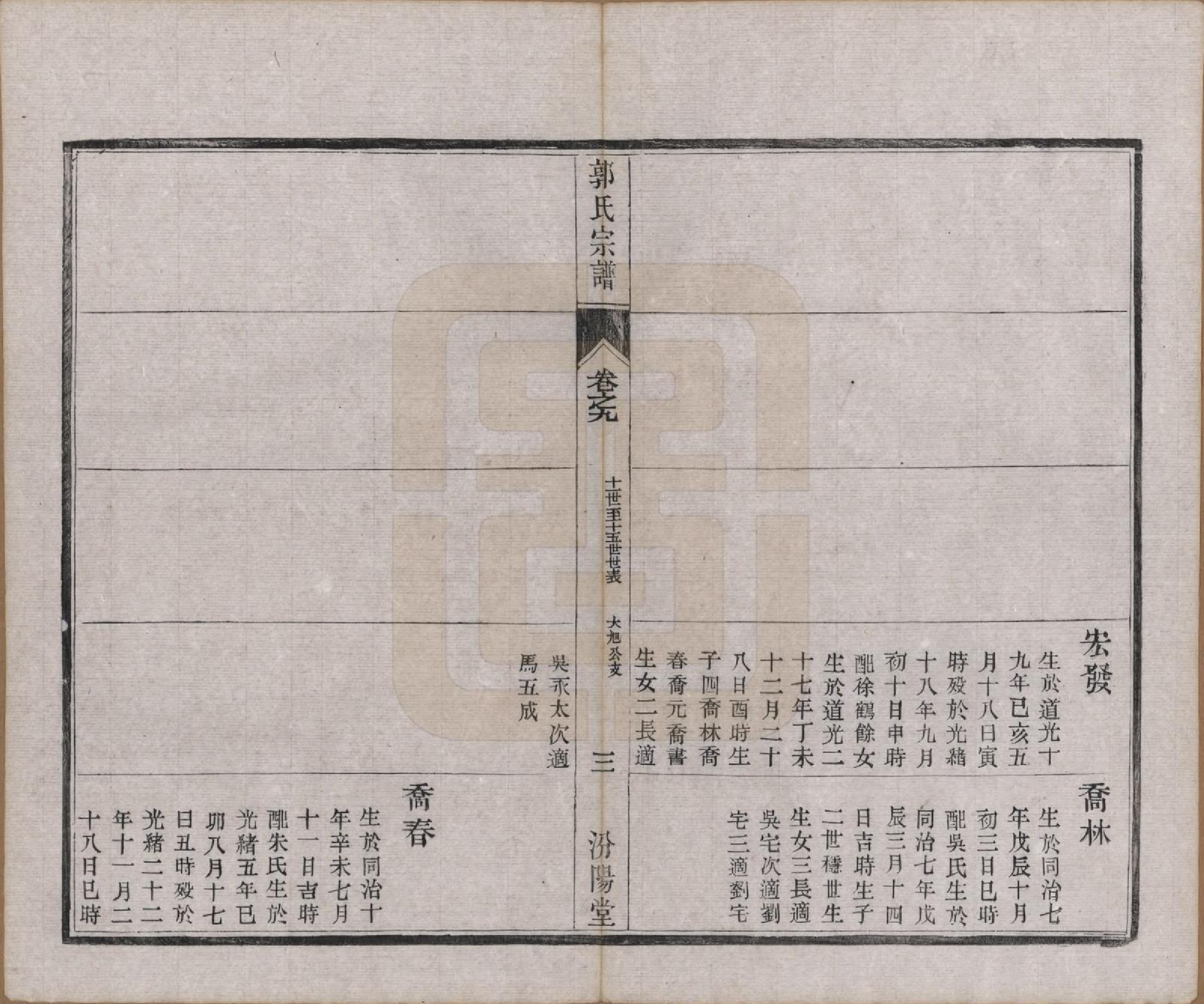 GTJP0458.郭.江苏如皋.雉水郭氏宗谱二十三卷.清光绪三十一年（1905）_009.pdf_第3页