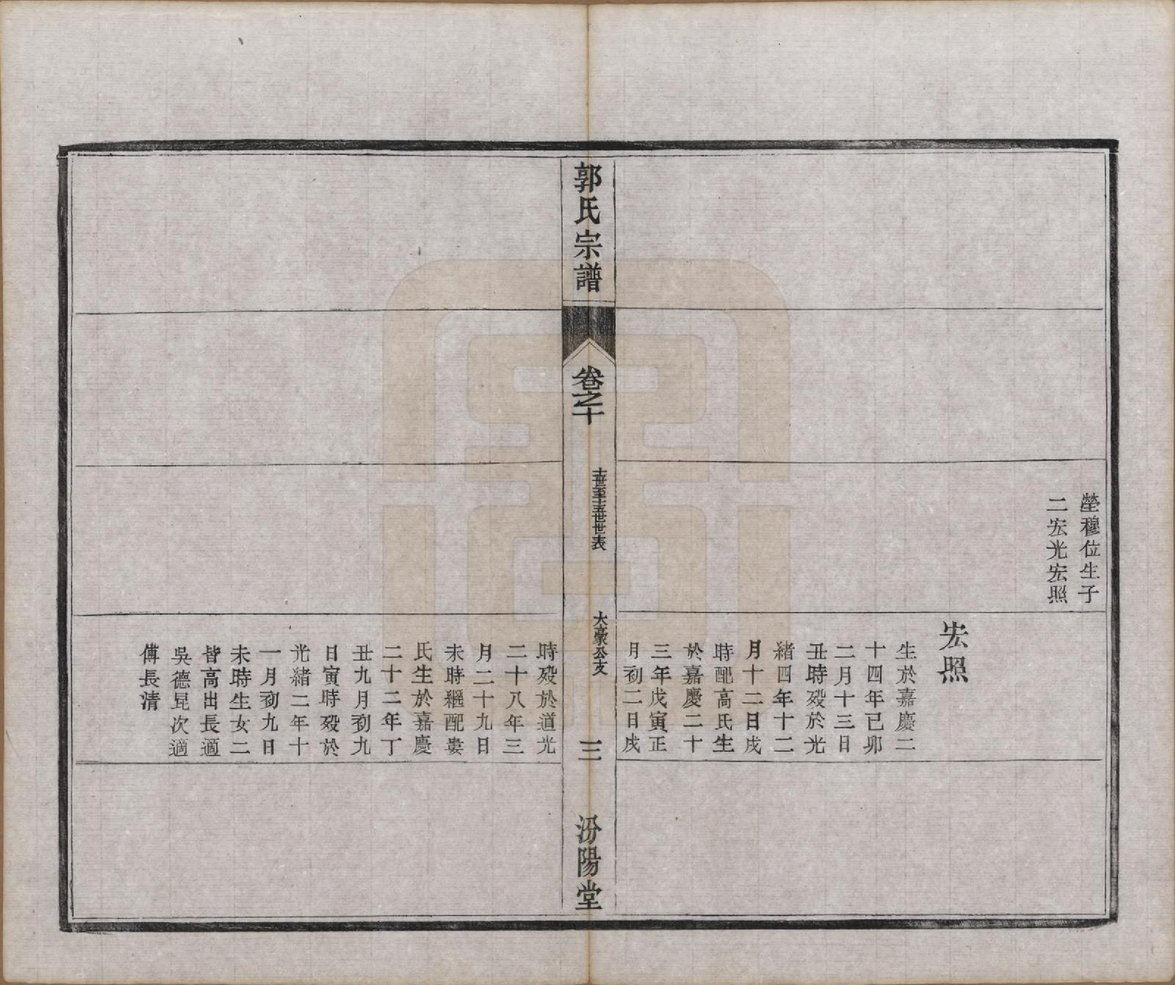 GTJP0458.郭.江苏如皋.雉水郭氏宗谱二十三卷.清光绪三十一年（1905）_010.pdf_第3页