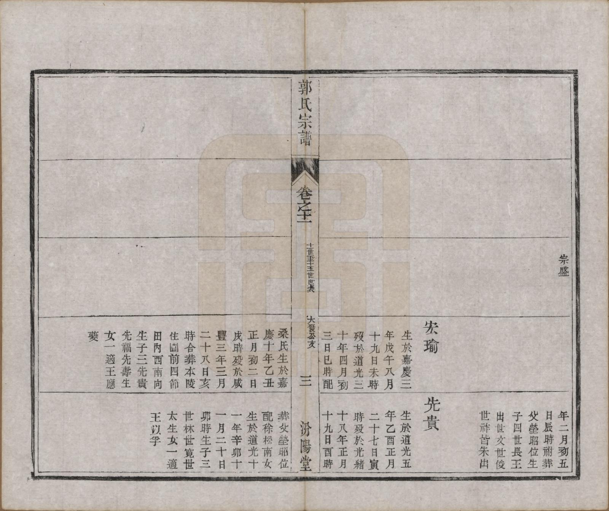 GTJP0458.郭.江苏如皋.雉水郭氏宗谱二十三卷.清光绪三十一年（1905）_011.pdf_第3页