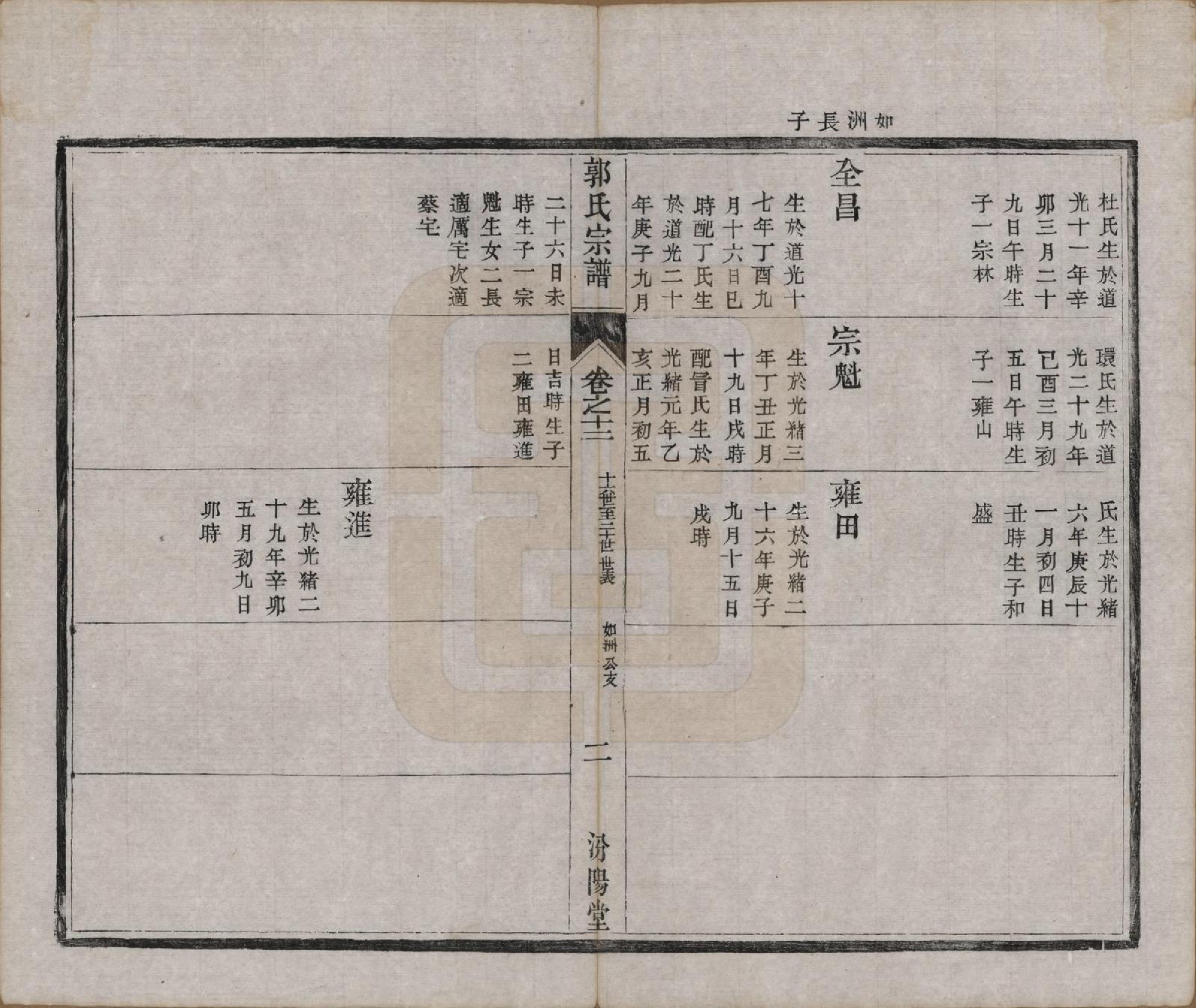 GTJP0458.郭.江苏如皋.雉水郭氏宗谱二十三卷.清光绪三十一年（1905）_012.pdf_第2页