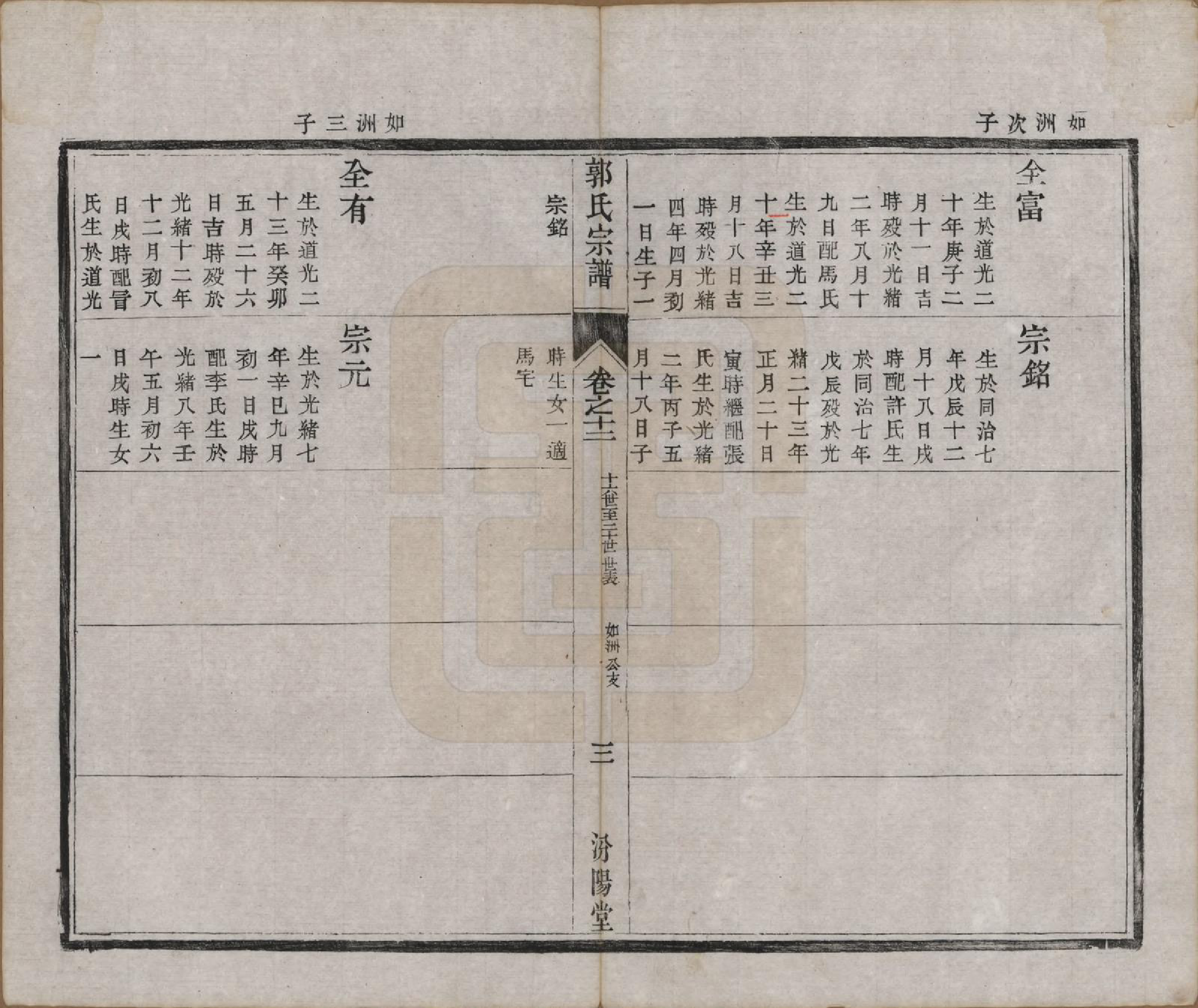 GTJP0458.郭.江苏如皋.雉水郭氏宗谱二十三卷.清光绪三十一年（1905）_012.pdf_第3页