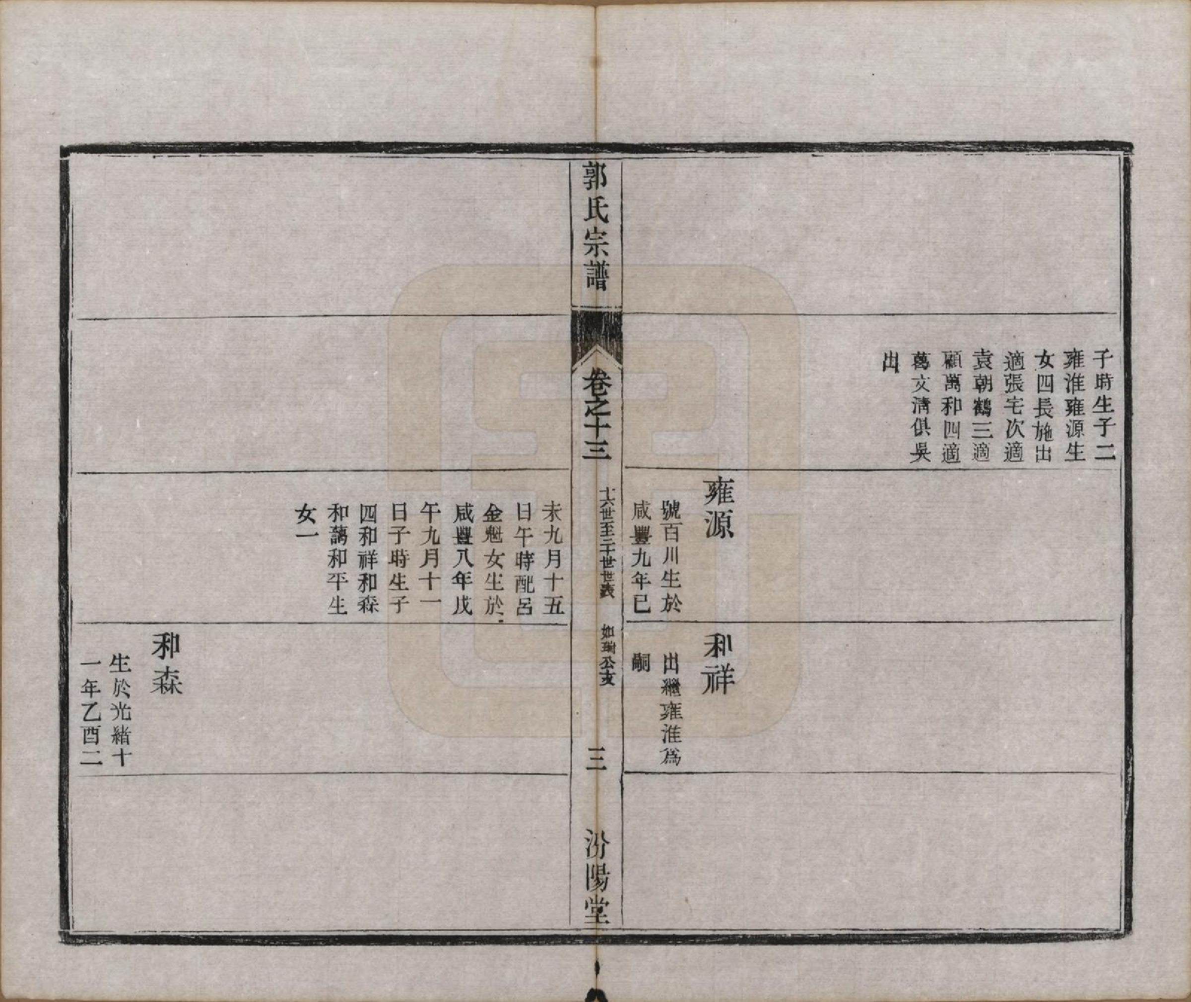 GTJP0458.郭.江苏如皋.雉水郭氏宗谱二十三卷.清光绪三十一年（1905）_013.pdf_第3页