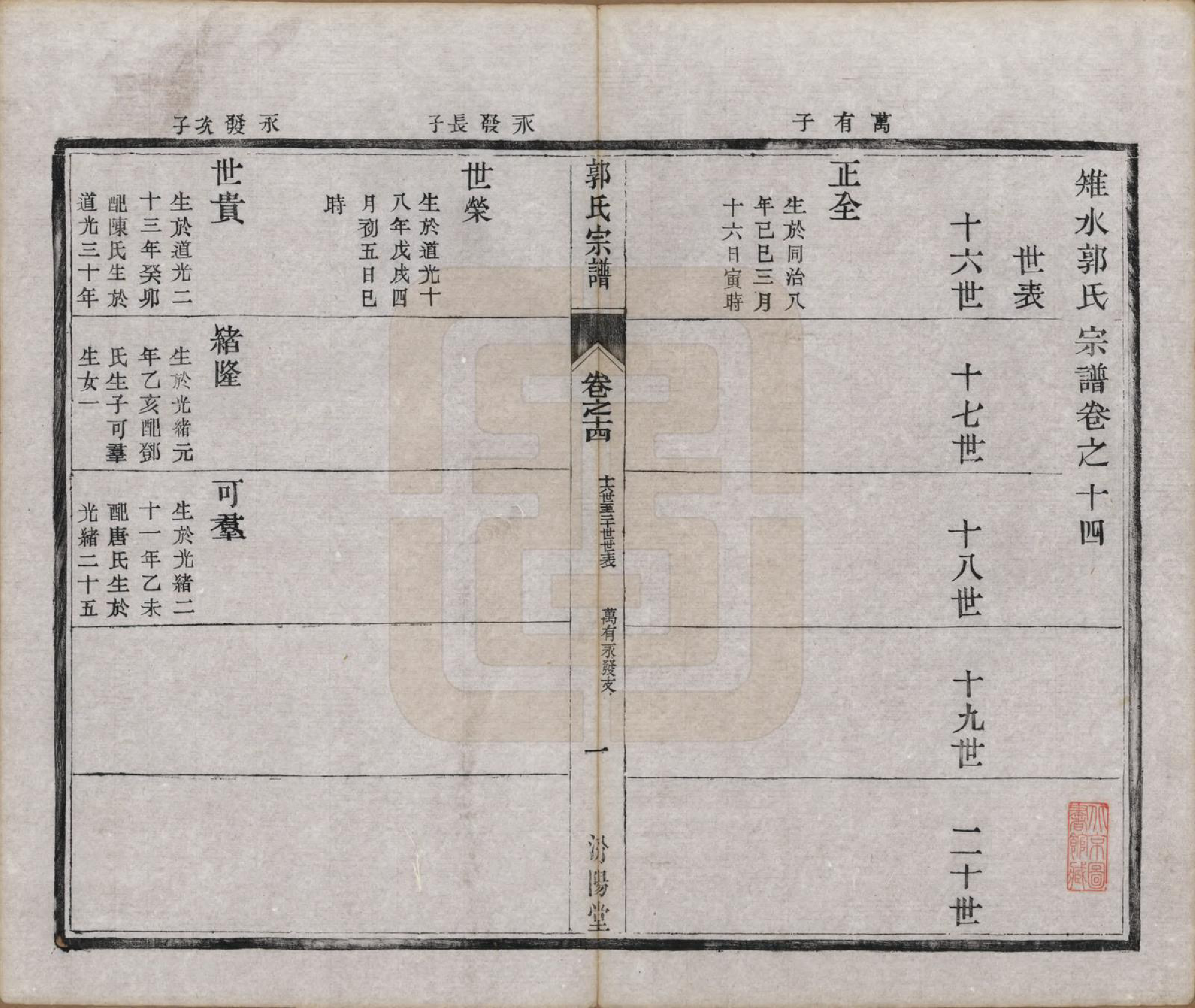 GTJP0458.郭.江苏如皋.雉水郭氏宗谱二十三卷.清光绪三十一年（1905）_014.pdf_第1页