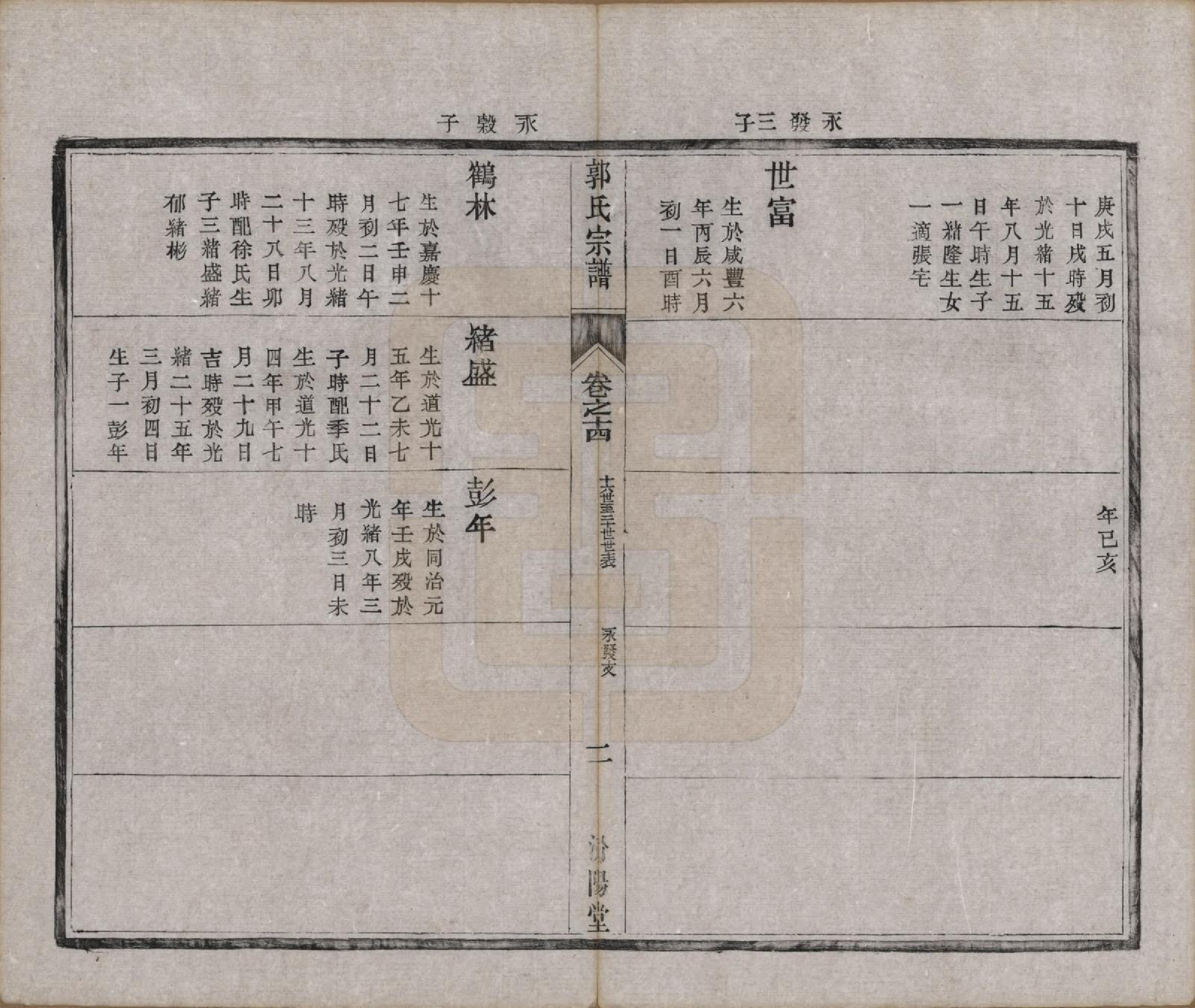 GTJP0458.郭.江苏如皋.雉水郭氏宗谱二十三卷.清光绪三十一年（1905）_014.pdf_第2页