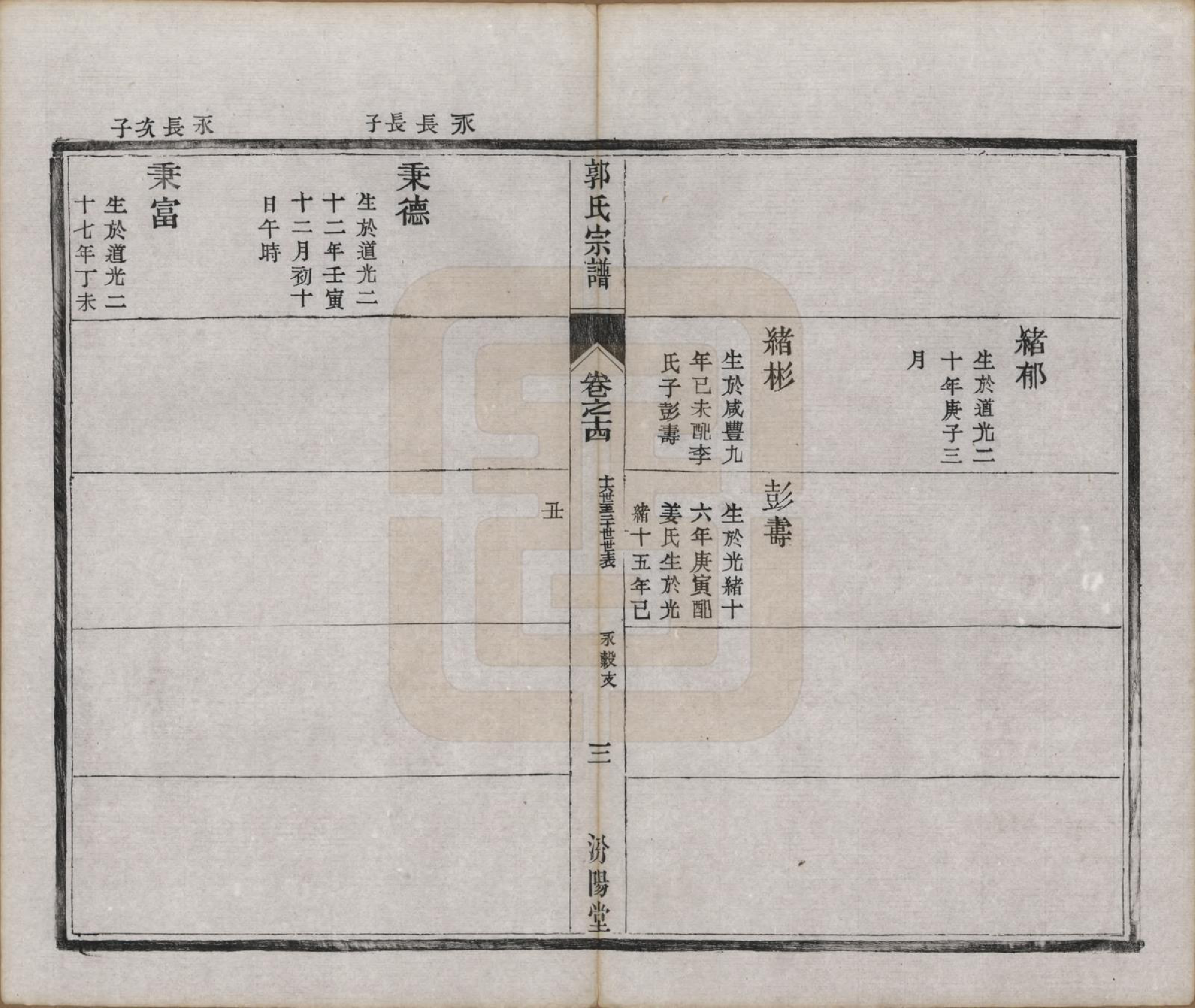 GTJP0458.郭.江苏如皋.雉水郭氏宗谱二十三卷.清光绪三十一年（1905）_014.pdf_第3页