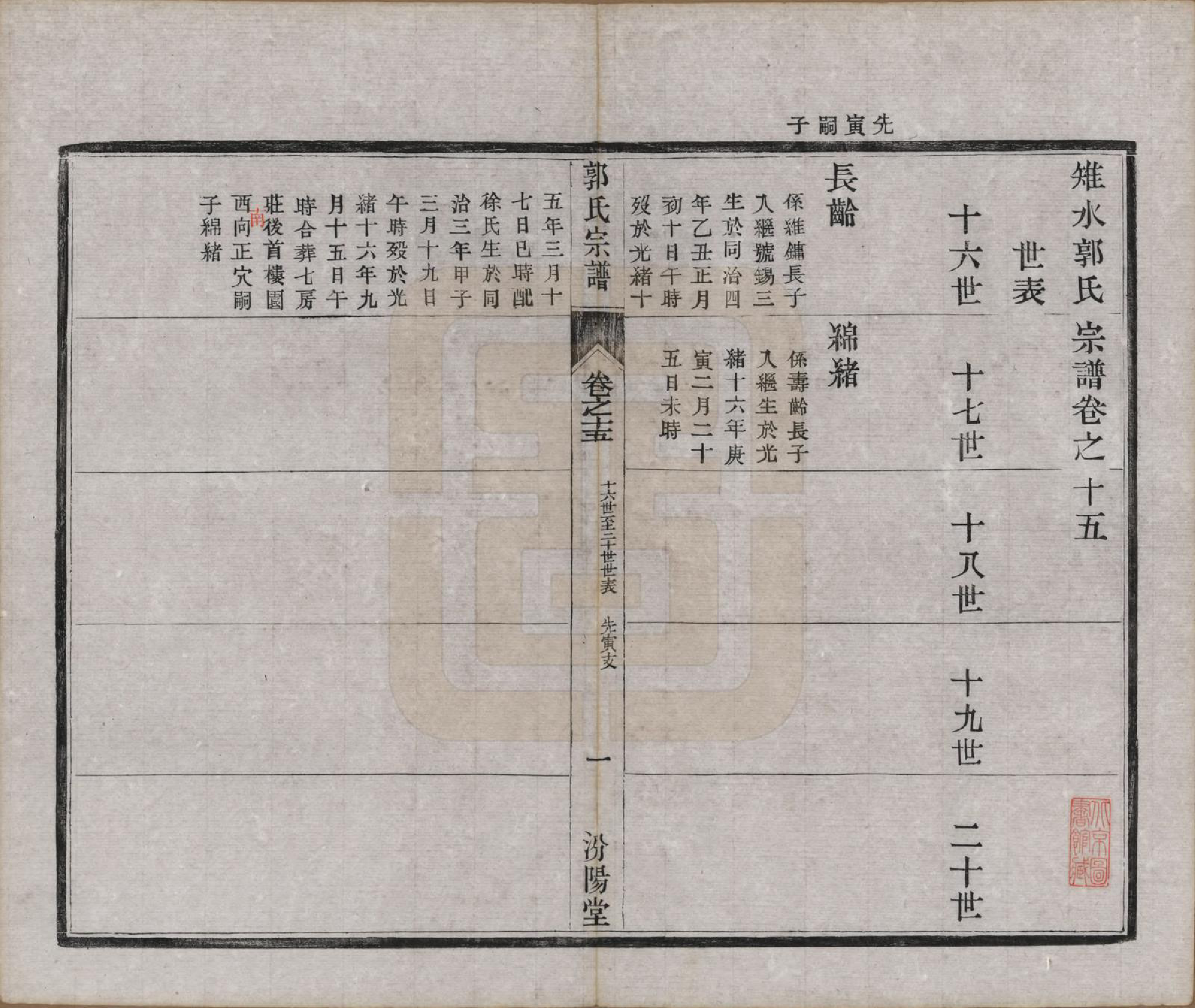 GTJP0458.郭.江苏如皋.雉水郭氏宗谱二十三卷.清光绪三十一年（1905）_015.pdf_第1页