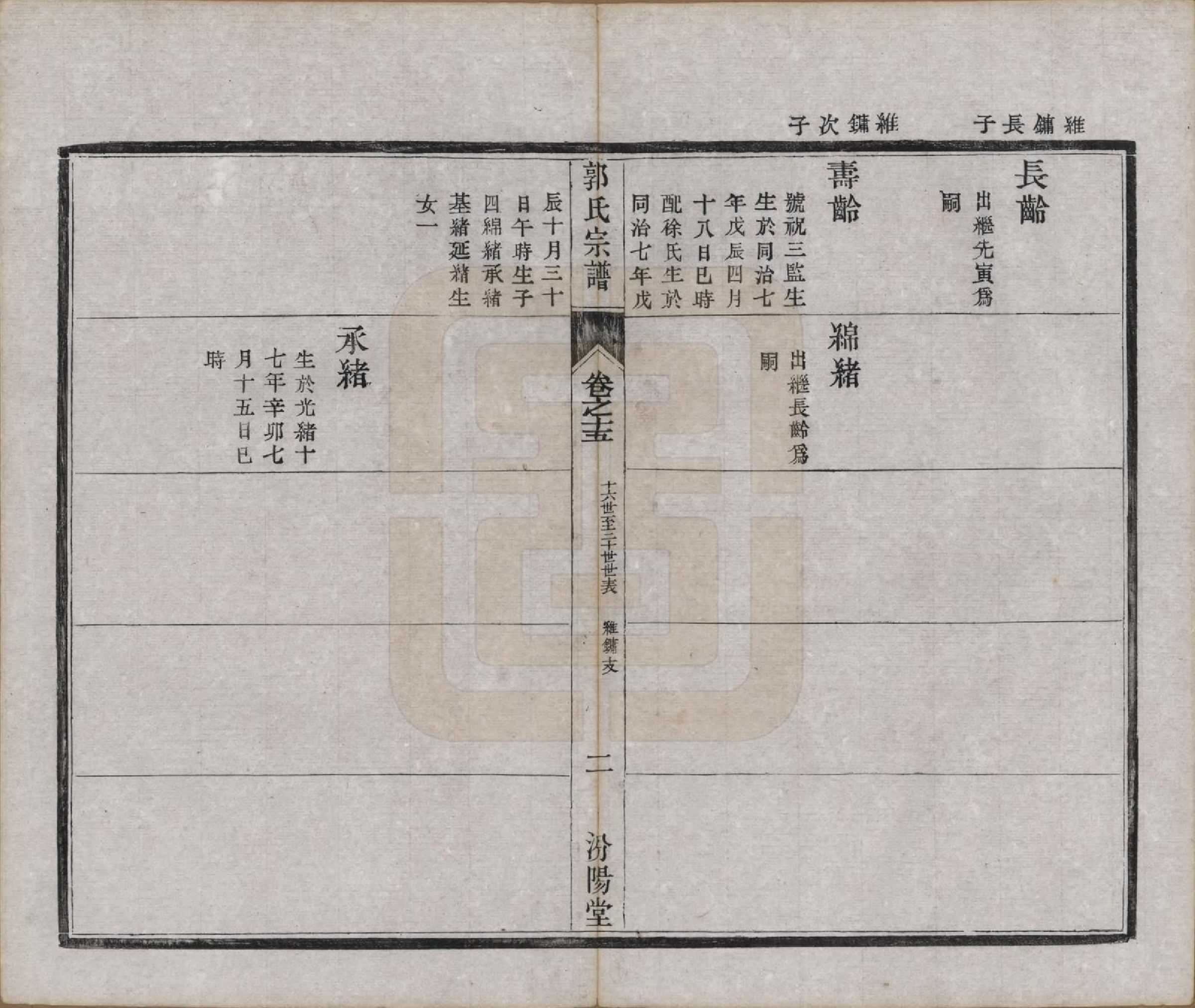 GTJP0458.郭.江苏如皋.雉水郭氏宗谱二十三卷.清光绪三十一年（1905）_015.pdf_第2页