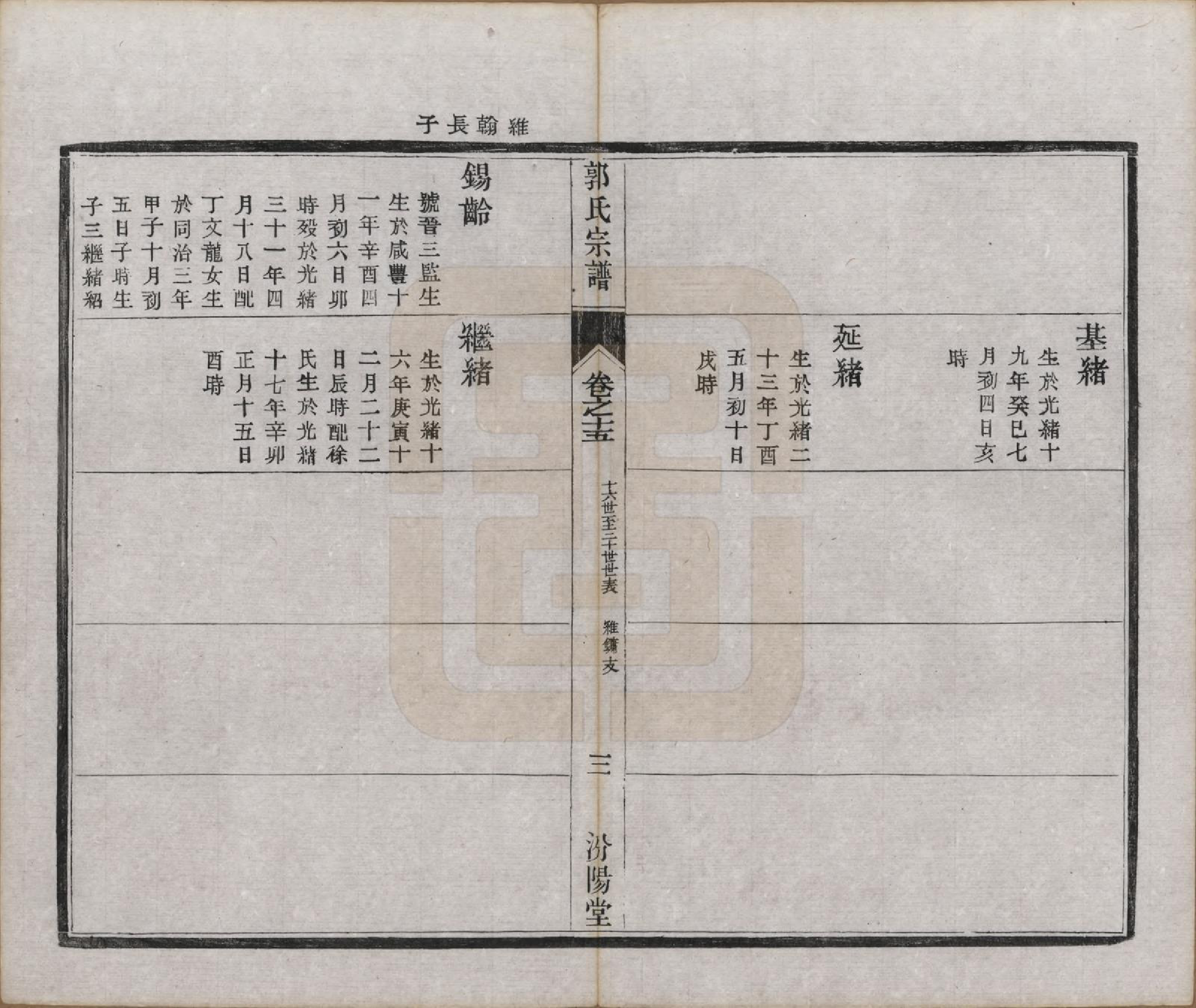 GTJP0458.郭.江苏如皋.雉水郭氏宗谱二十三卷.清光绪三十一年（1905）_015.pdf_第3页