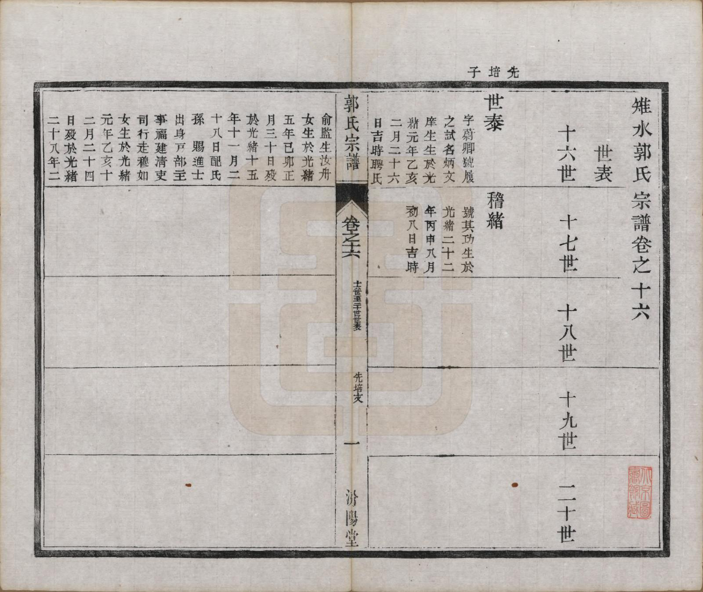 GTJP0458.郭.江苏如皋.雉水郭氏宗谱二十三卷.清光绪三十一年（1905）_016.pdf_第1页