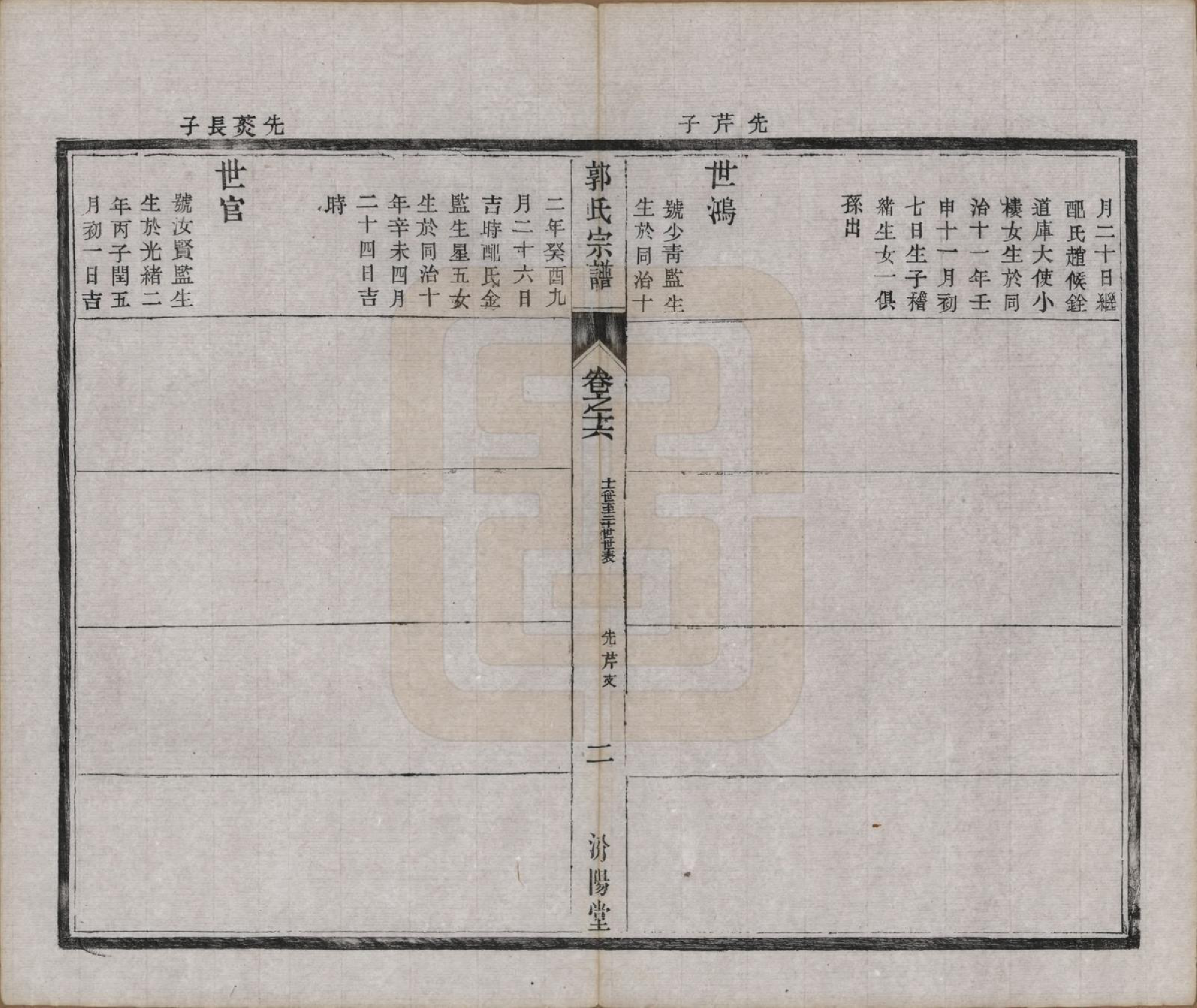 GTJP0458.郭.江苏如皋.雉水郭氏宗谱二十三卷.清光绪三十一年（1905）_016.pdf_第2页