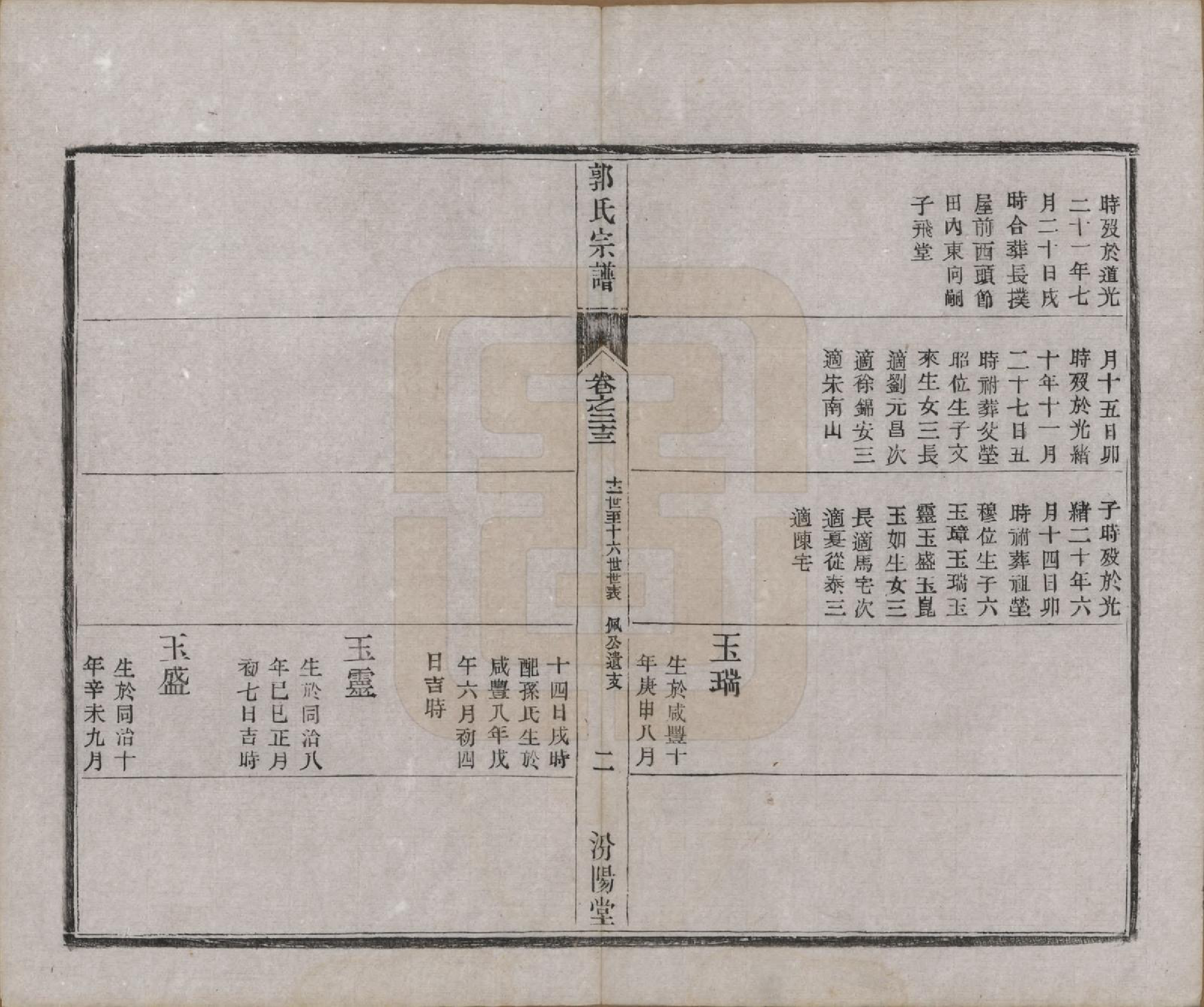 GTJP0458.郭.江苏如皋.雉水郭氏宗谱二十三卷.清光绪三十一年（1905）_023.pdf_第2页