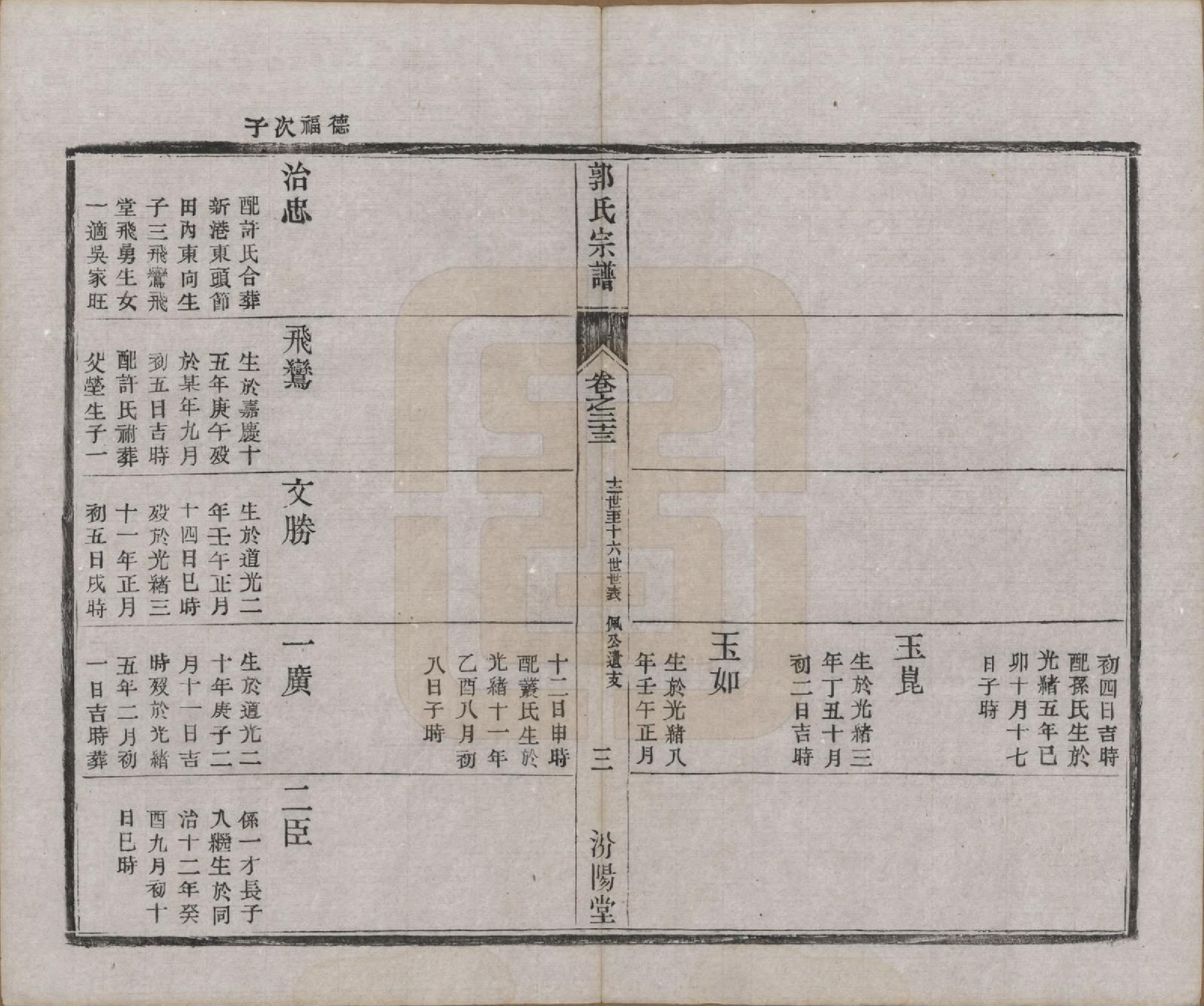 GTJP0458.郭.江苏如皋.雉水郭氏宗谱二十三卷.清光绪三十一年（1905）_023.pdf_第3页