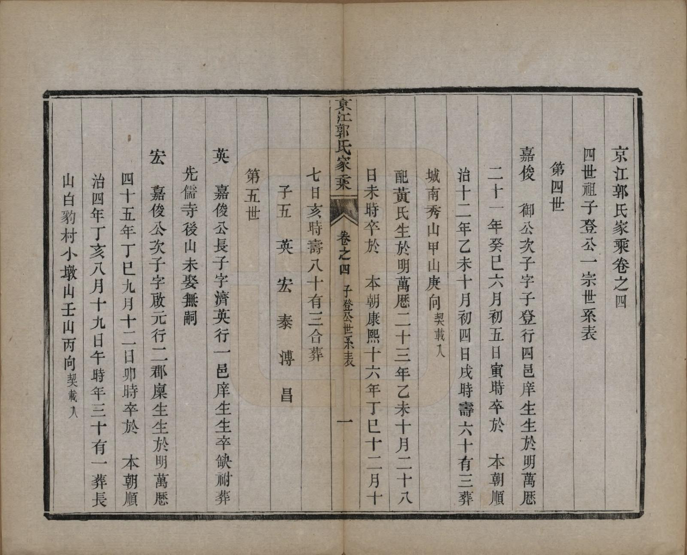 GTJP0461.郭.江苏丹徒.京江郭氏家乘八卷.清宣统三年（1911）_004.pdf_第2页