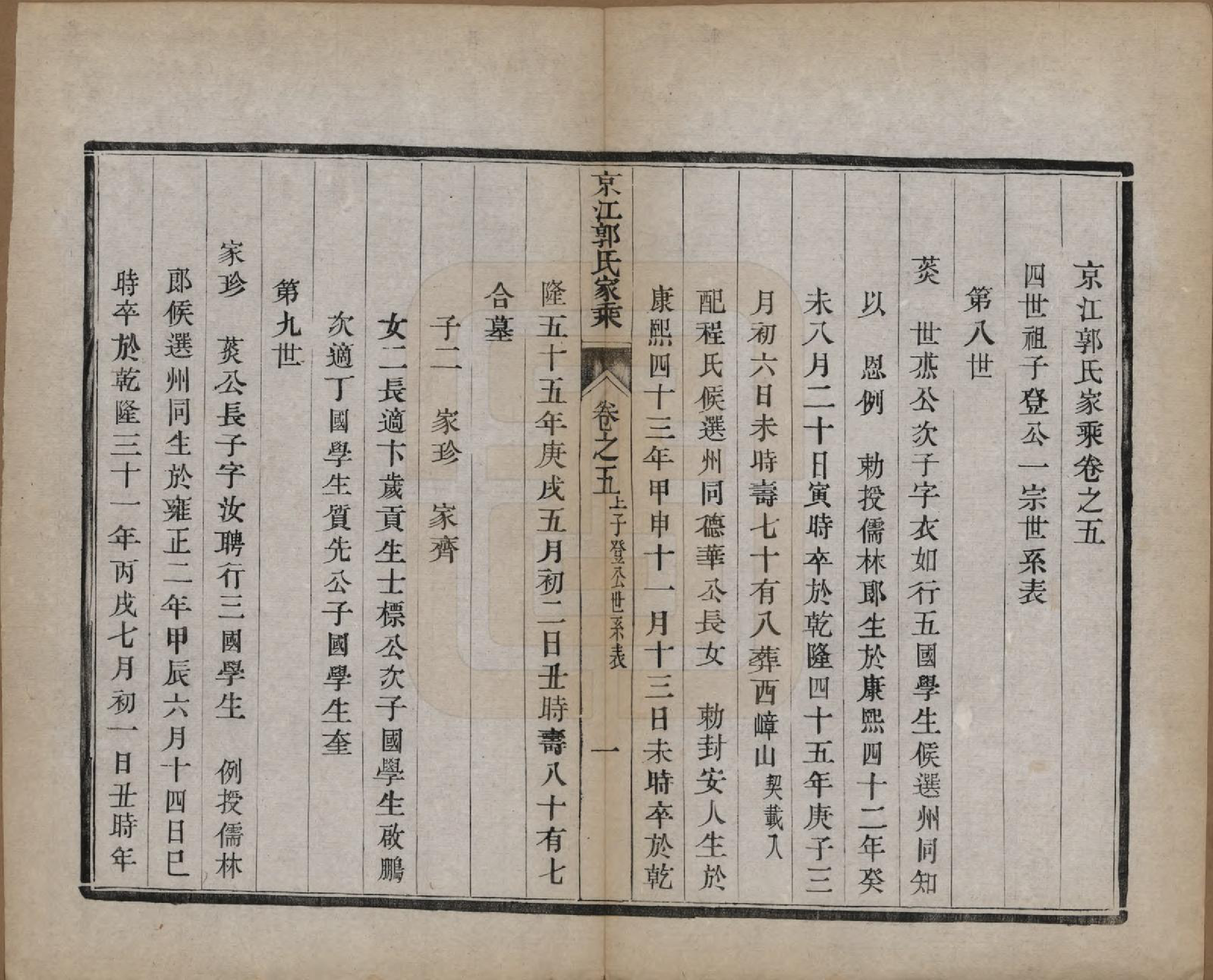 GTJP0461.郭.江苏丹徒.京江郭氏家乘八卷.清宣统三年（1911）_005.pdf_第2页