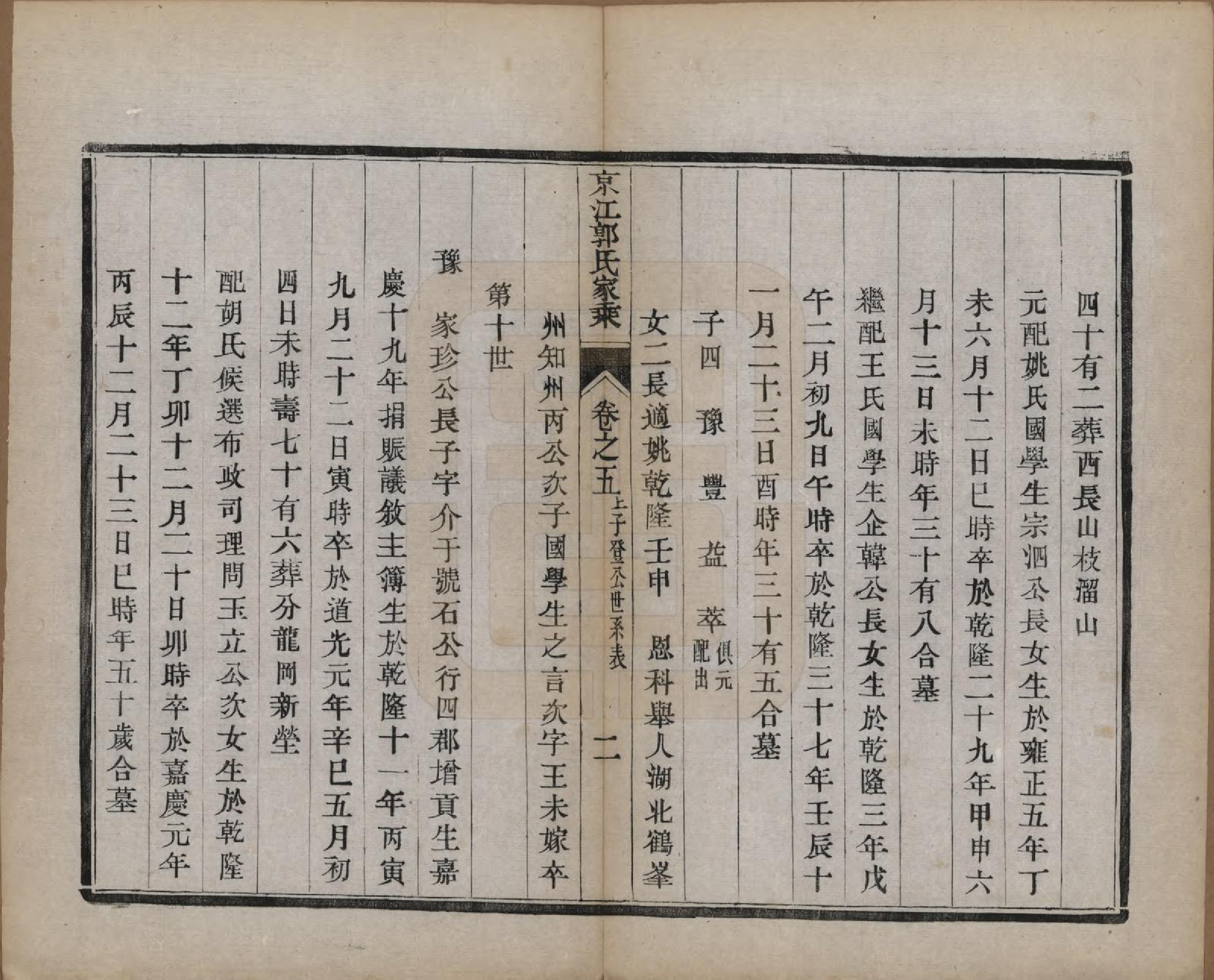 GTJP0461.郭.江苏丹徒.京江郭氏家乘八卷.清宣统三年（1911）_005.pdf_第3页