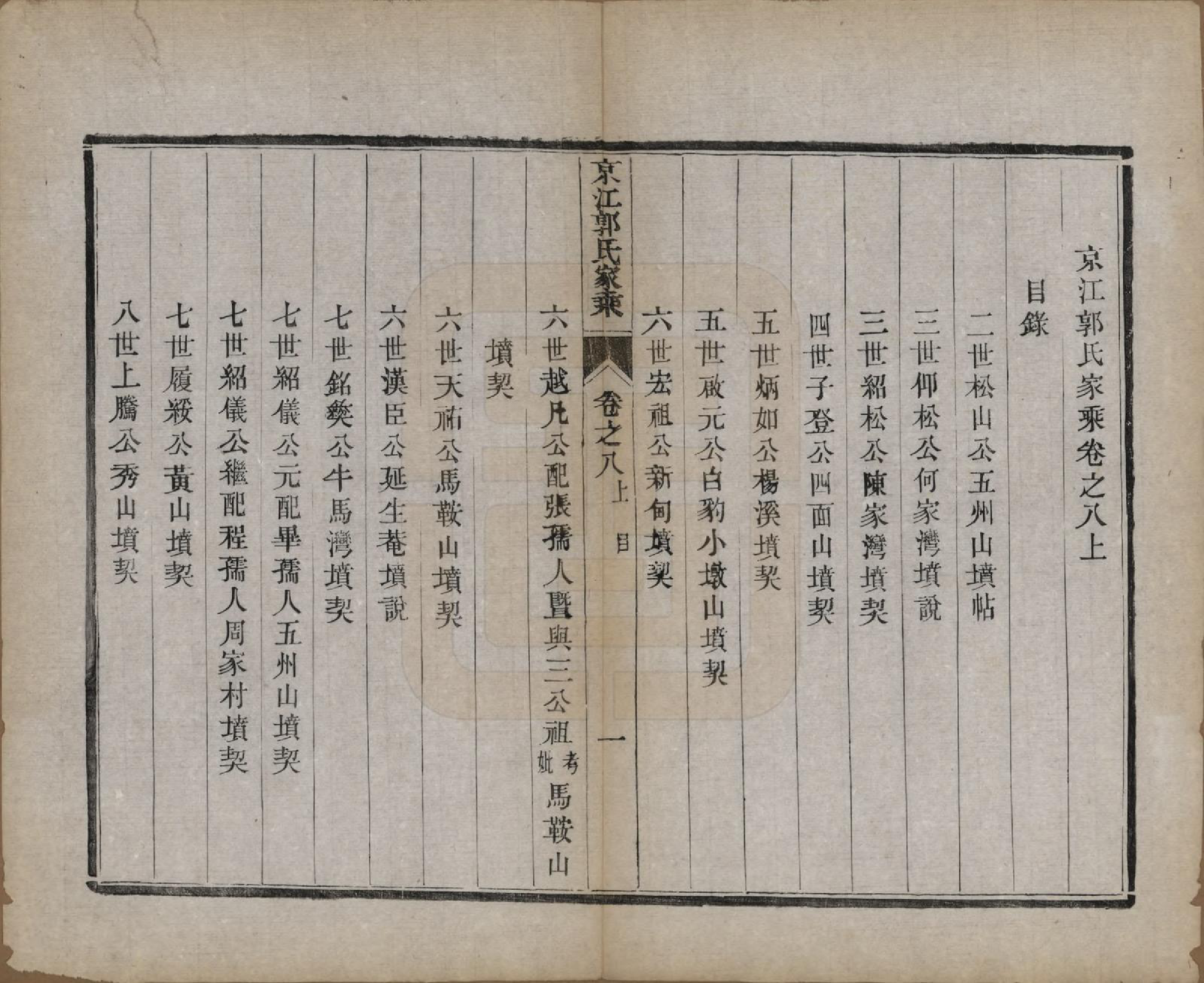 GTJP0461.郭.江苏丹徒.京江郭氏家乘八卷.清宣统三年（1911）_008.pdf_第1页