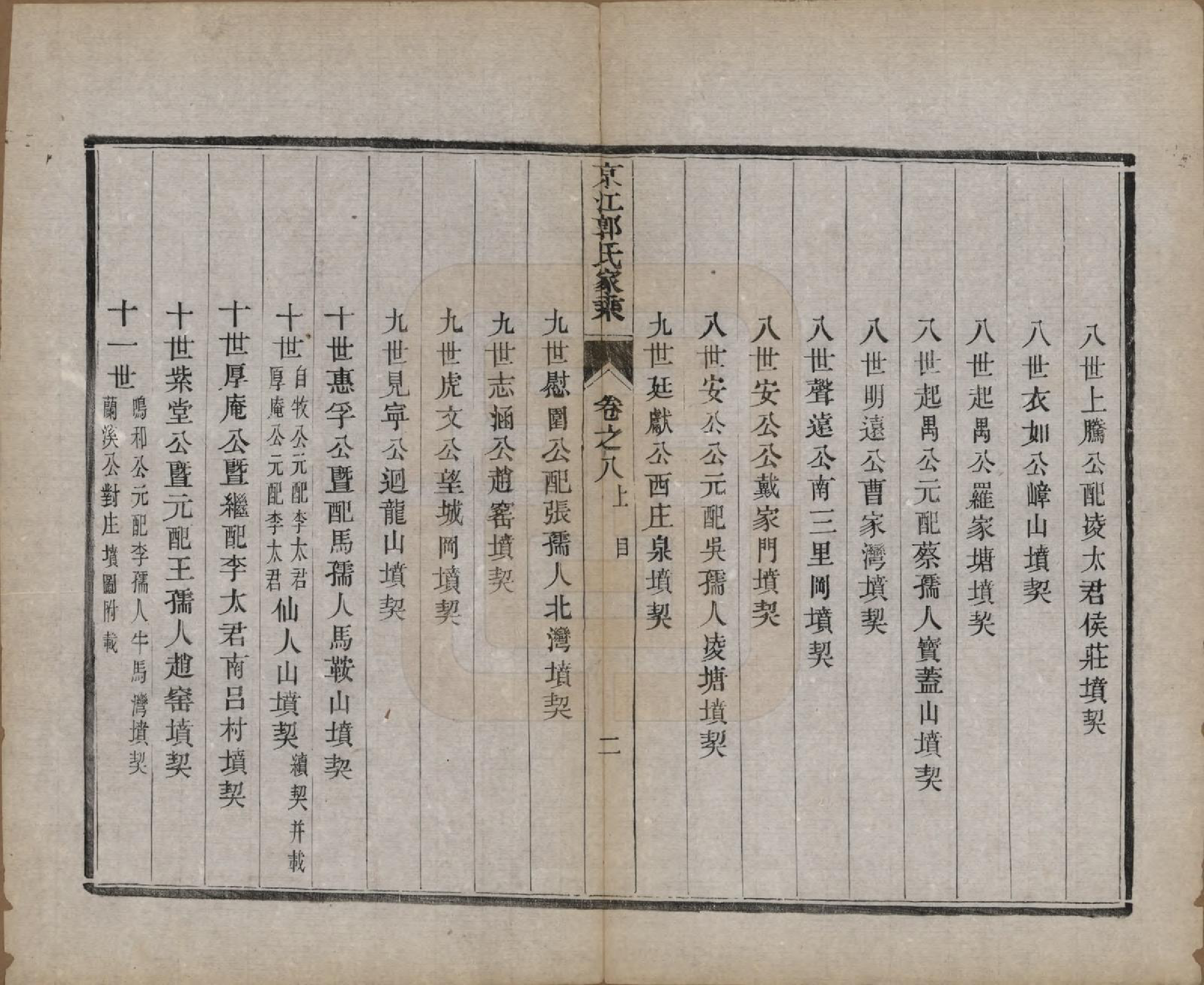 GTJP0461.郭.江苏丹徒.京江郭氏家乘八卷.清宣统三年（1911）_008.pdf_第2页