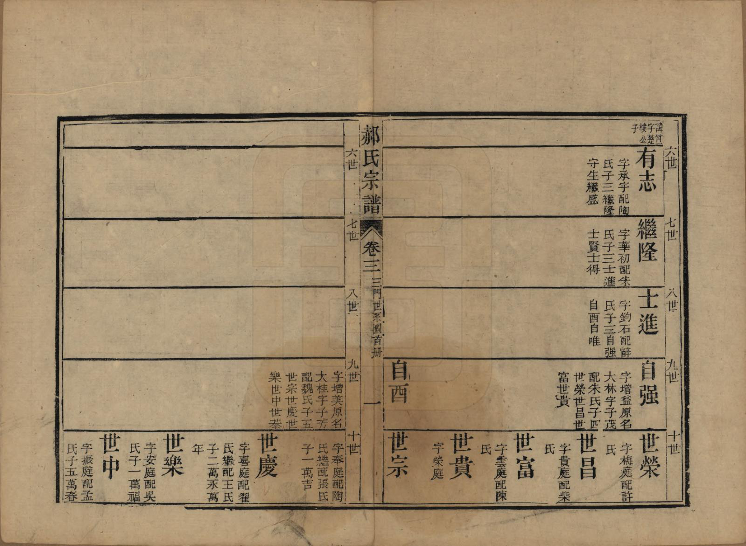 GTJP0472.郝.江苏淮安.淮山郝氏宗谱五卷首一卷.清光绪二十八年（1902）_003.pdf_第2页