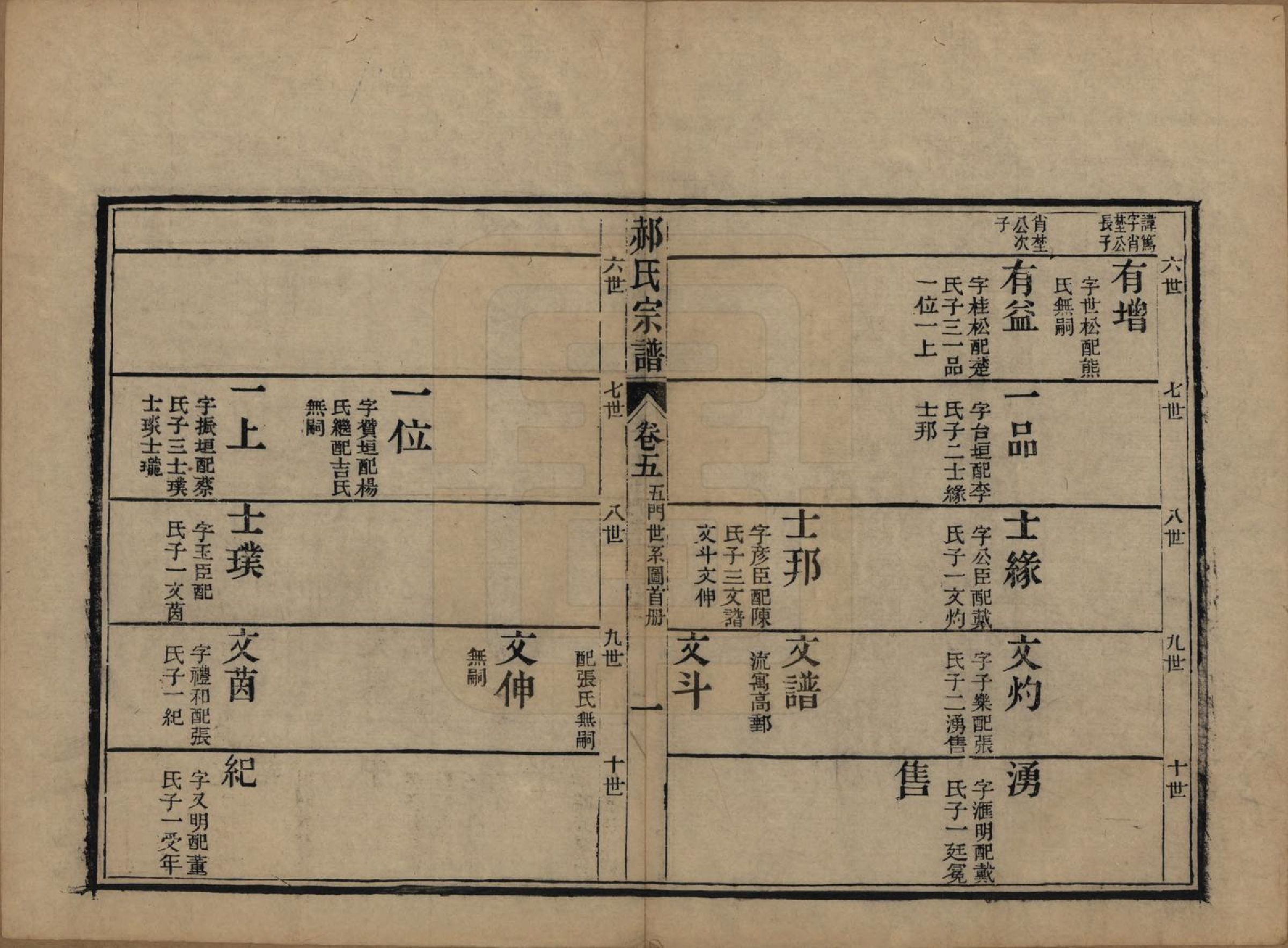 GTJP0472.郝.江苏淮安.淮山郝氏宗谱五卷首一卷.清光绪二十八年（1902）_005.pdf_第2页