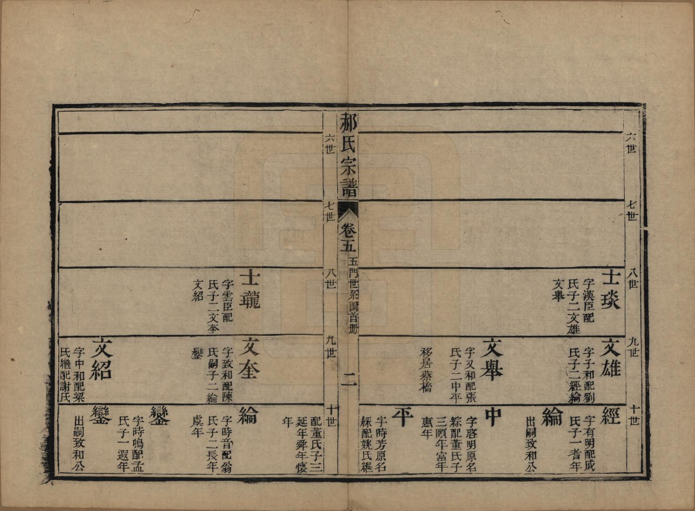 GTJP0472.郝.江苏淮安.淮山郝氏宗谱五卷首一卷.清光绪二十八年（1902）_005.pdf_第3页