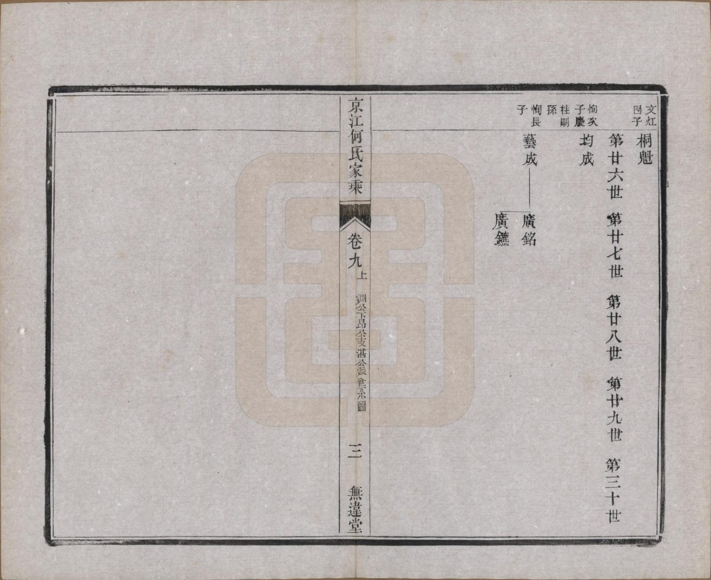 GTJP0482.何.江苏镇江.京江何氏家乘十四卷.民国十一年（1922）_009.pdf_第3页