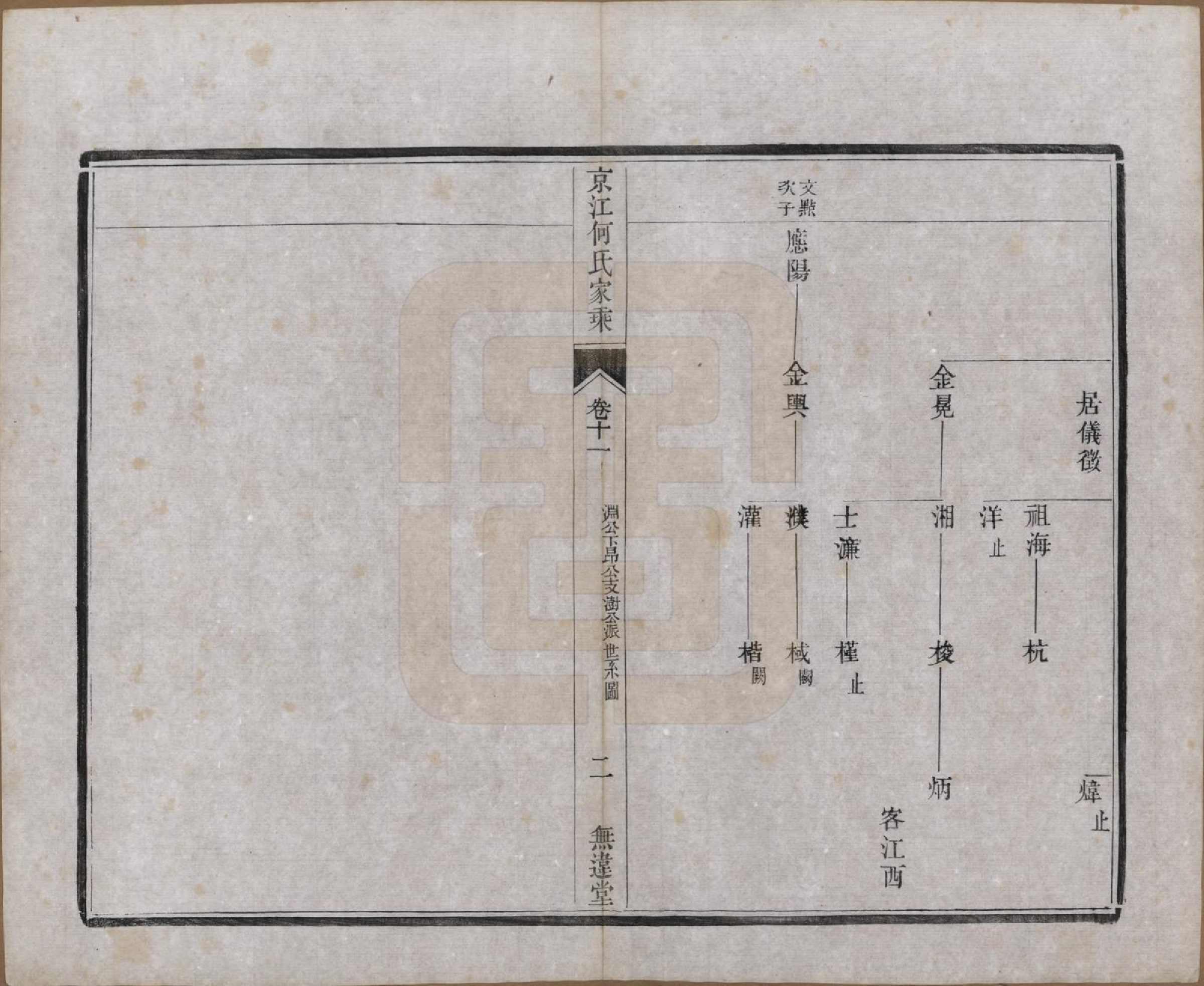 GTJP0482.何.江苏镇江.京江何氏家乘十四卷.民国十一年（1922）_011.pdf_第2页