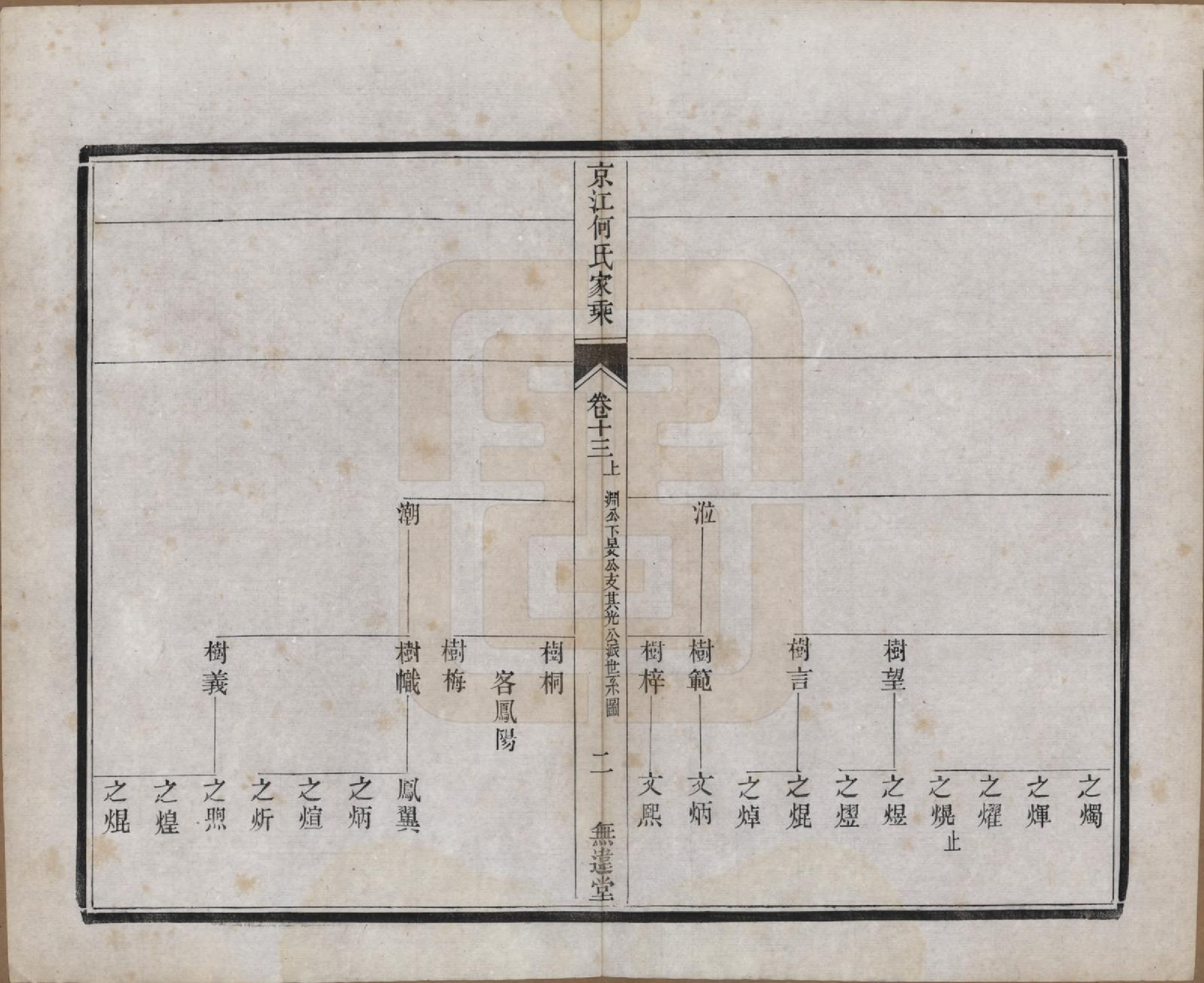 GTJP0482.何.江苏镇江.京江何氏家乘十四卷.民国十一年（1922）_013.pdf_第2页