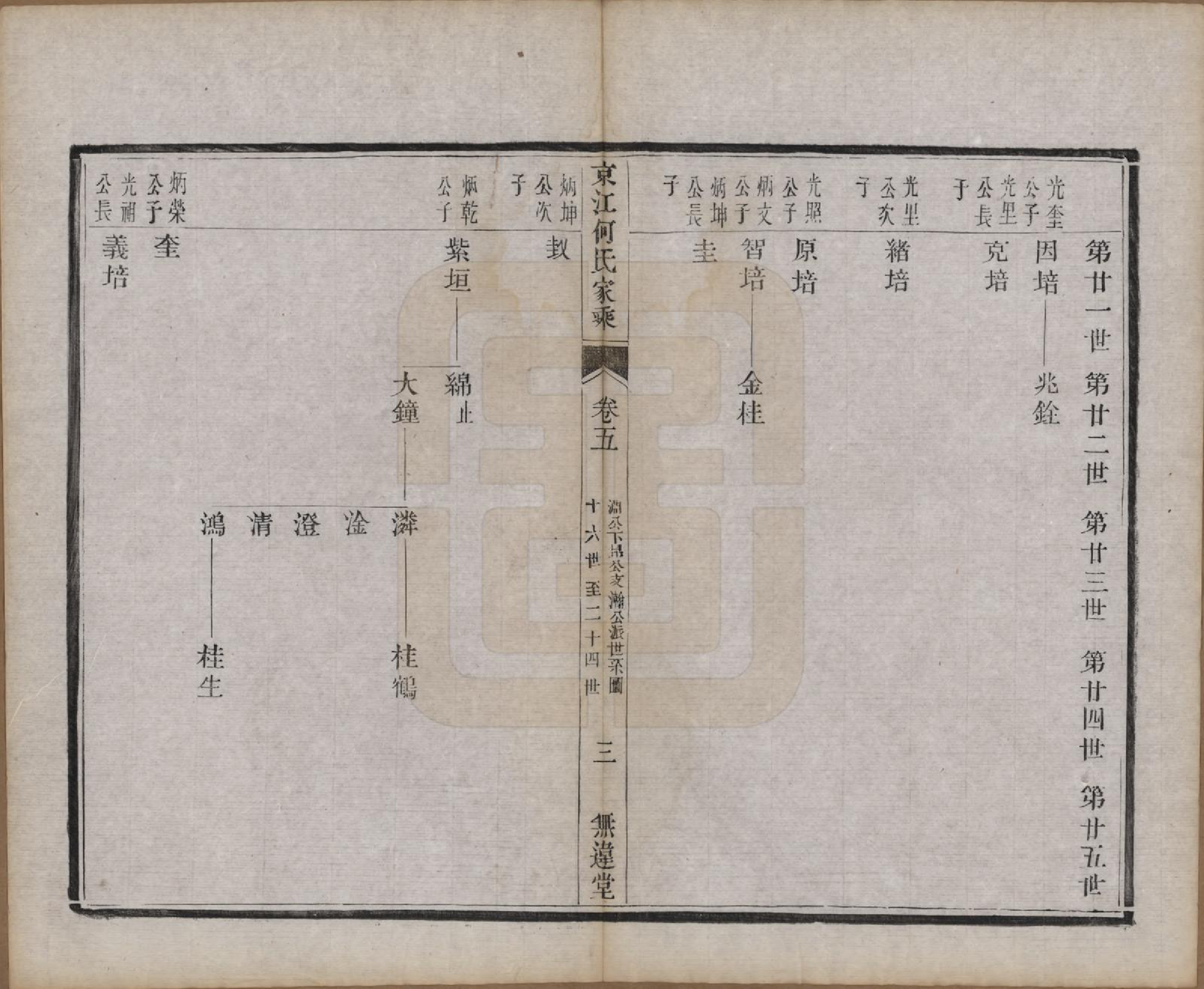 GTJP0493.何.江苏镇江.京江何氏家乘十五卷首一卷末一卷.清光绪十三年（1887）_005.pdf_第3页