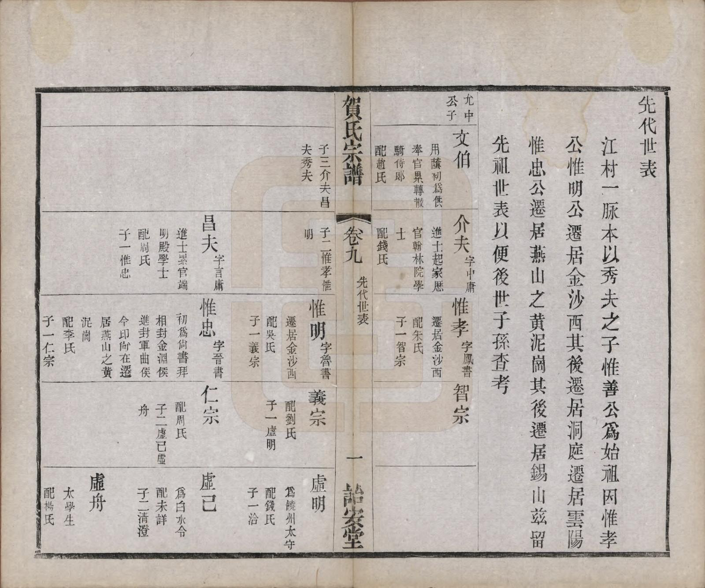 GTJP0504.贺.江苏毗陵.江村贺氏宗谱十八卷.民国十二年（1923）_009.pdf_第3页