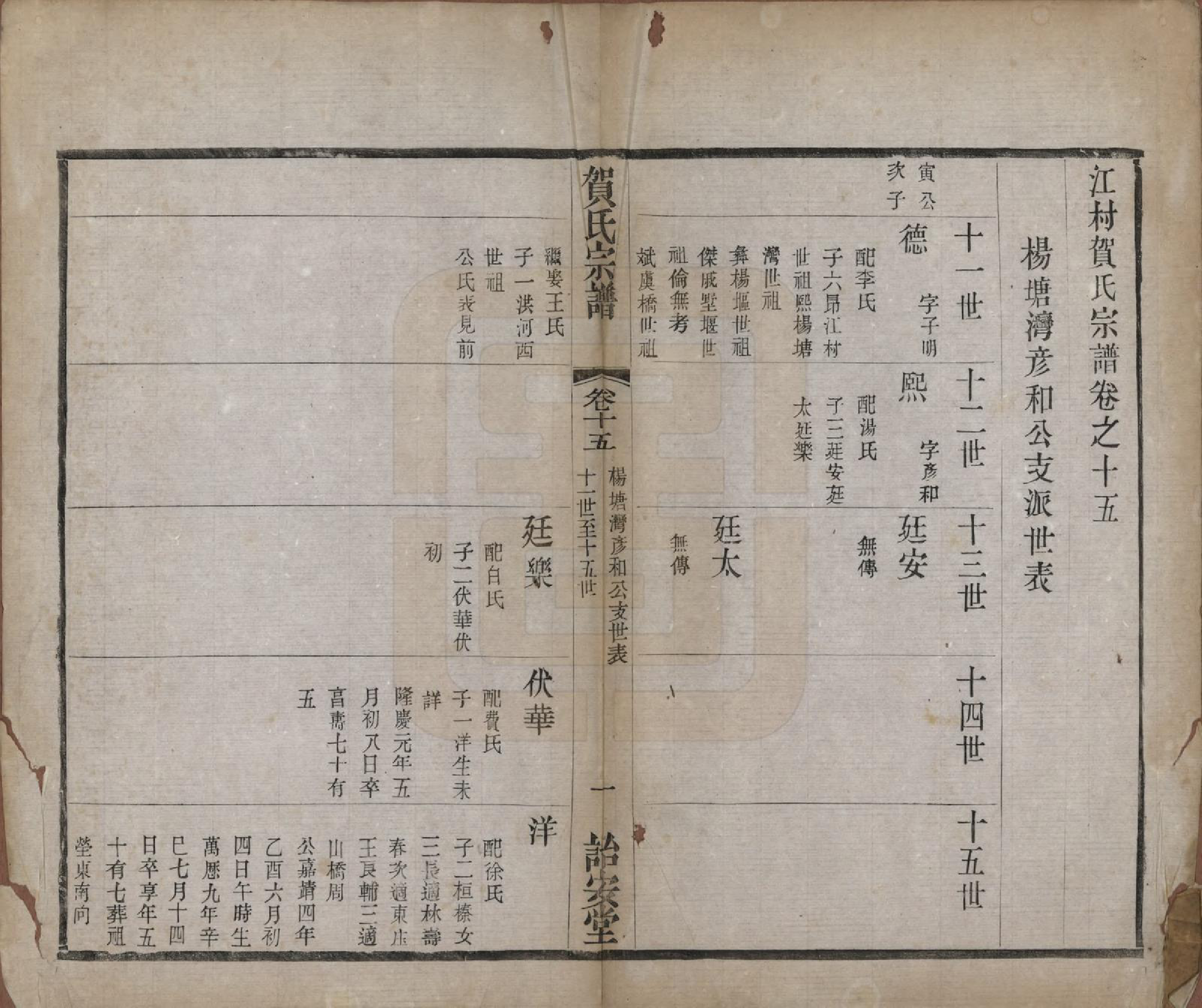 GTJP0504.贺.江苏毗陵.江村贺氏宗谱十八卷.民国十二年（1923）_015.pdf_第1页