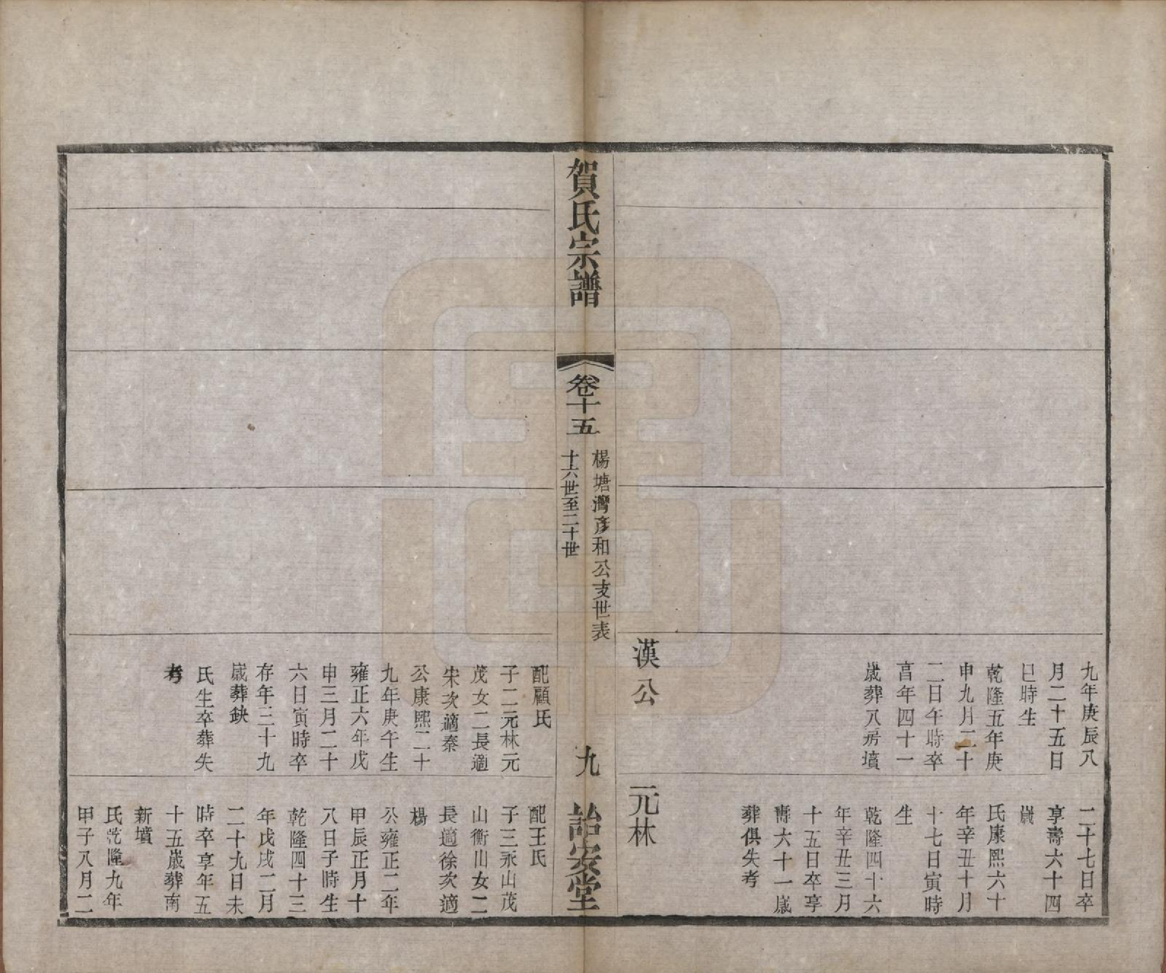 GTJP0504.贺.江苏毗陵.江村贺氏宗谱十八卷.民国十二年（1923）_015.pdf_第2页