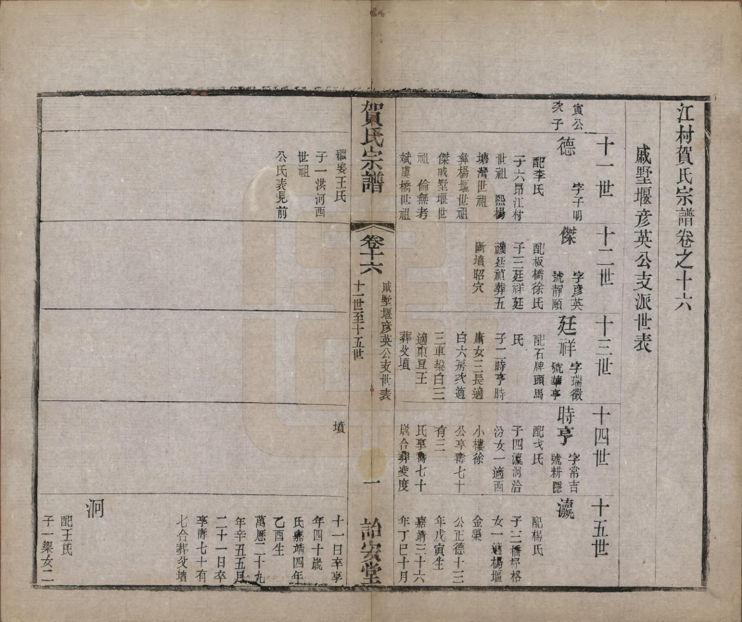 GTJP0504.贺.江苏毗陵.江村贺氏宗谱十八卷.民国十二年（1923）_016.pdf_第1页