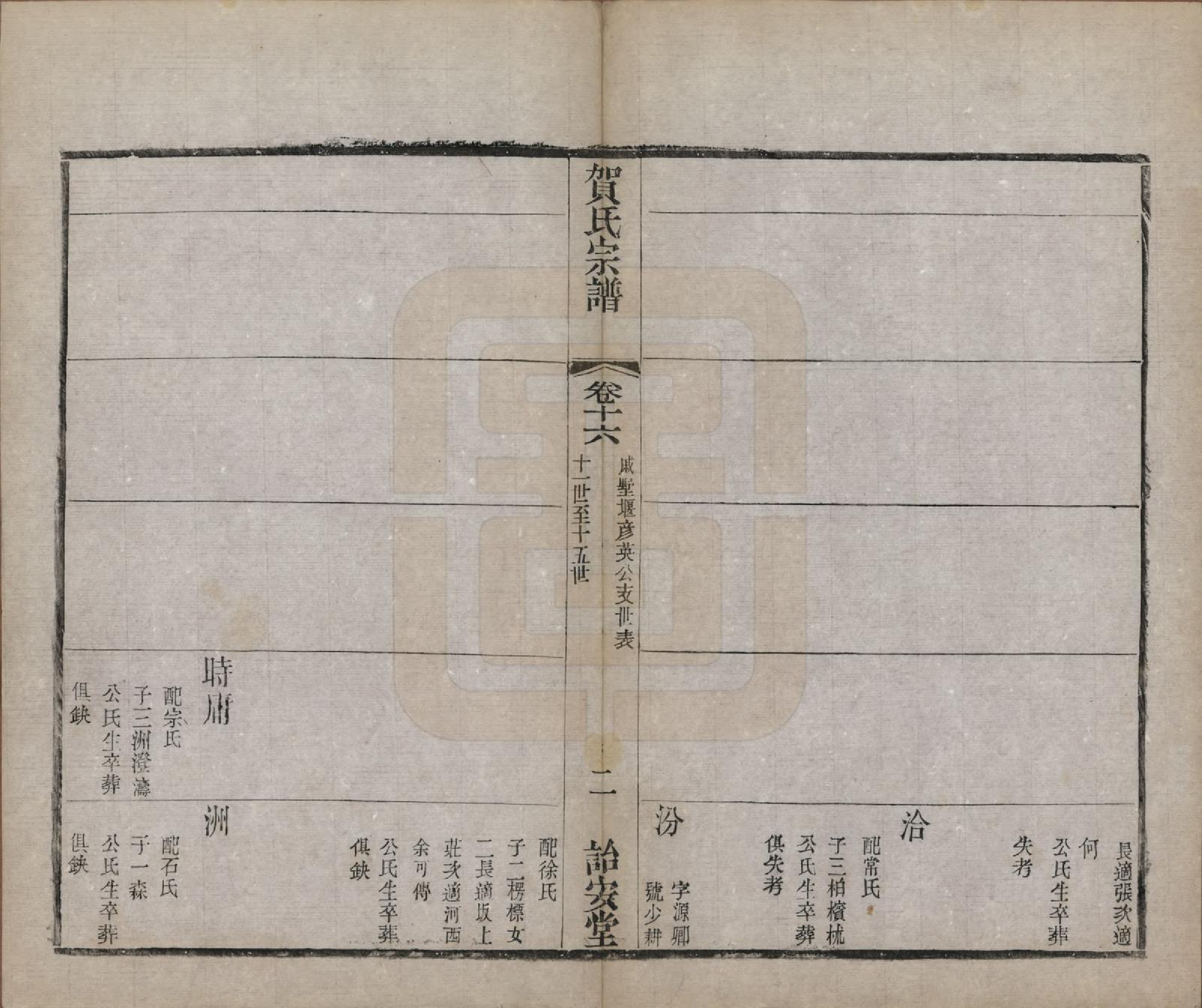 GTJP0504.贺.江苏毗陵.江村贺氏宗谱十八卷.民国十二年（1923）_016.pdf_第2页