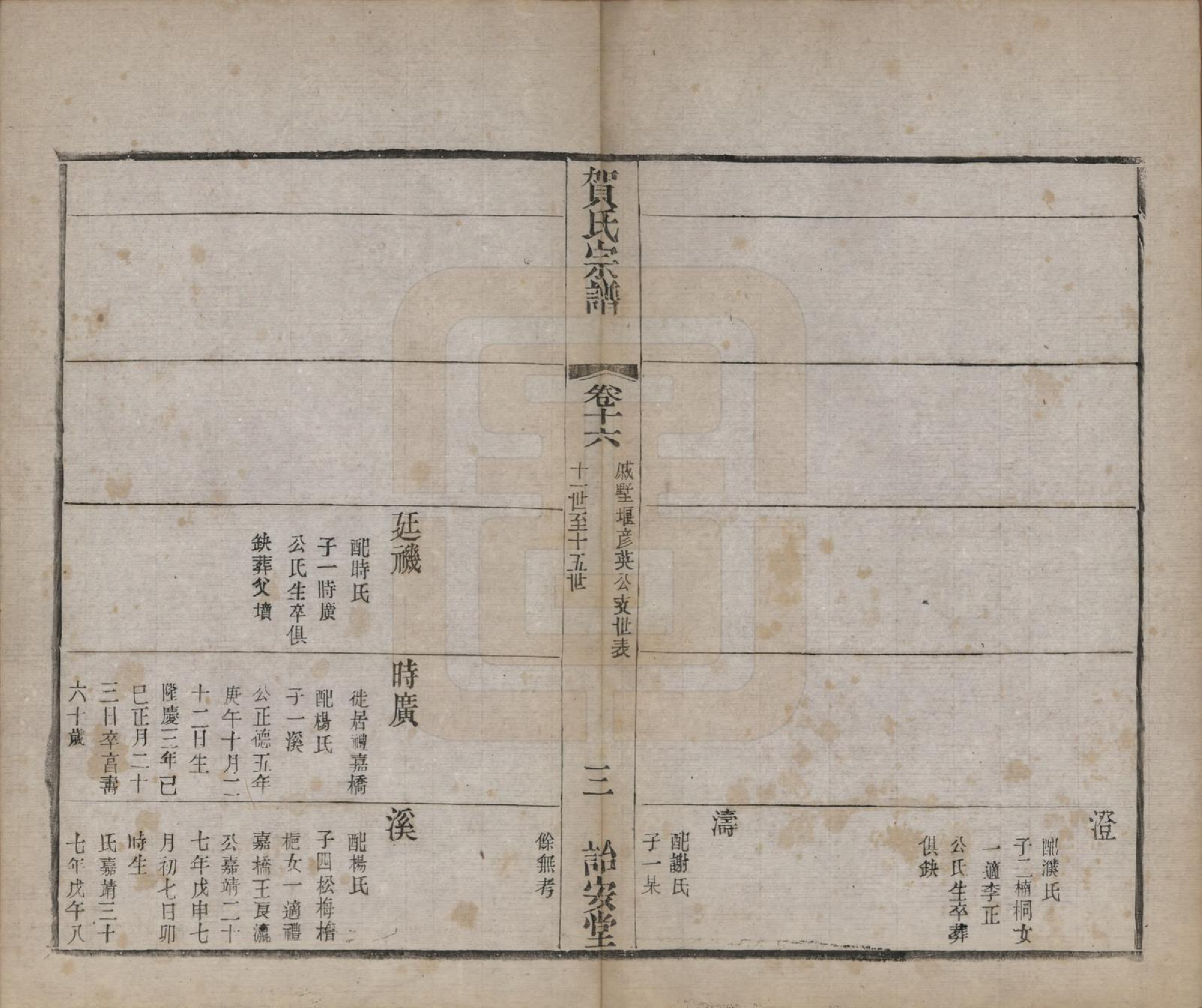 GTJP0504.贺.江苏毗陵.江村贺氏宗谱十八卷.民国十二年（1923）_016.pdf_第3页