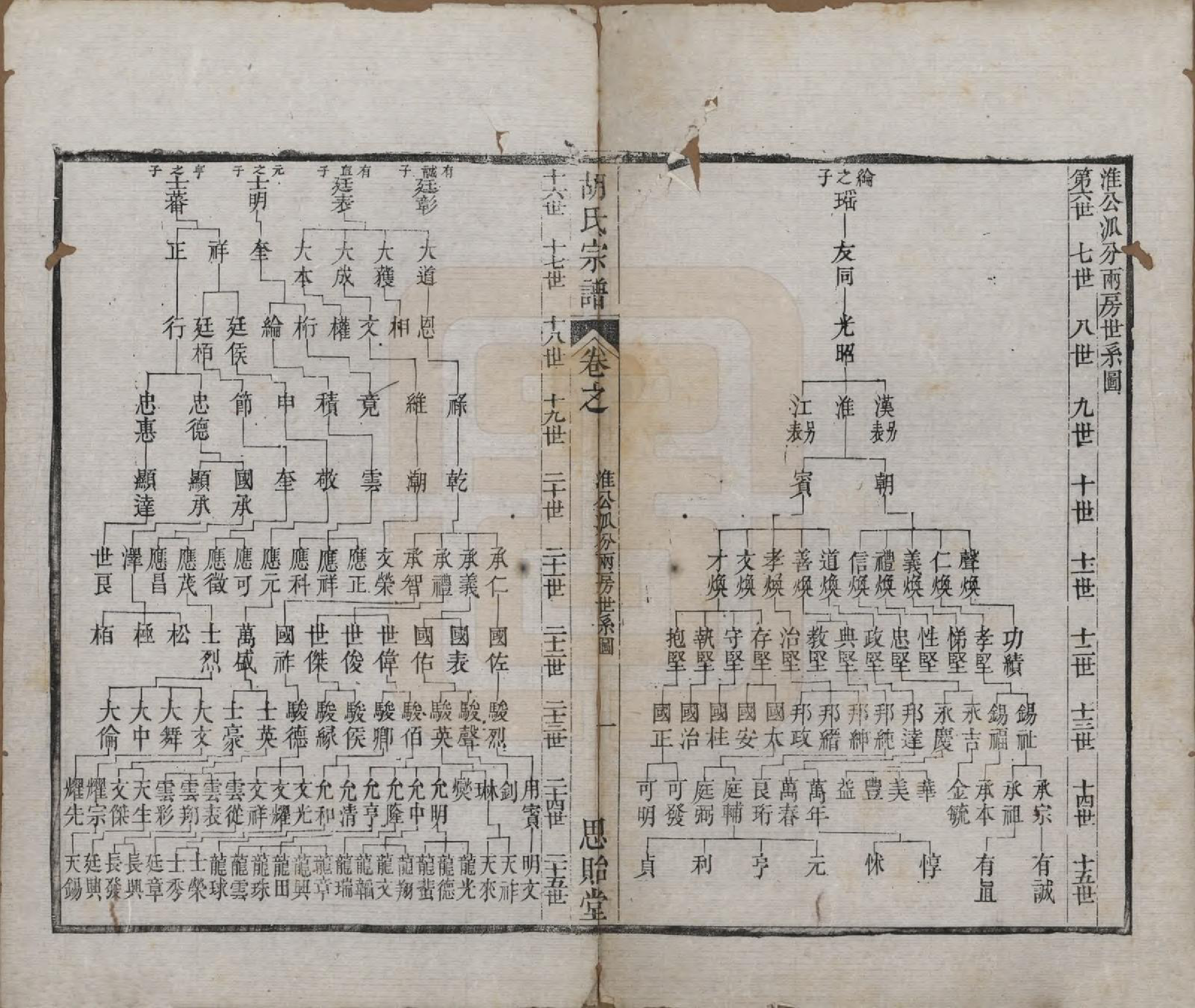 GTJP0542.胡.江苏常州.安定胡氏宗谱二十八卷.清同治十二年（1873）_017.pdf_第1页