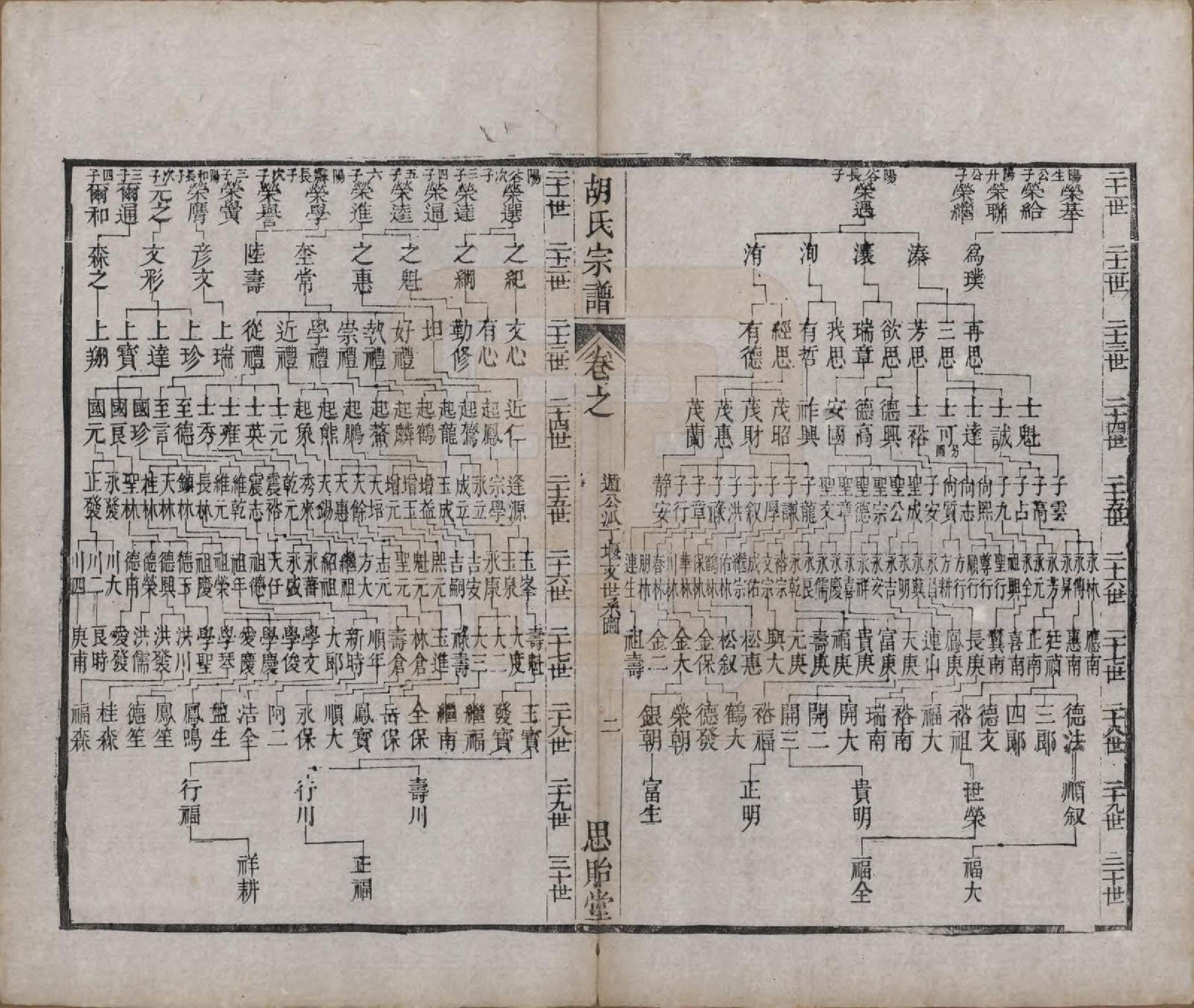 GTJP0542.胡.江苏常州.安定胡氏宗谱二十八卷.清同治十二年（1873）_026.pdf_第2页