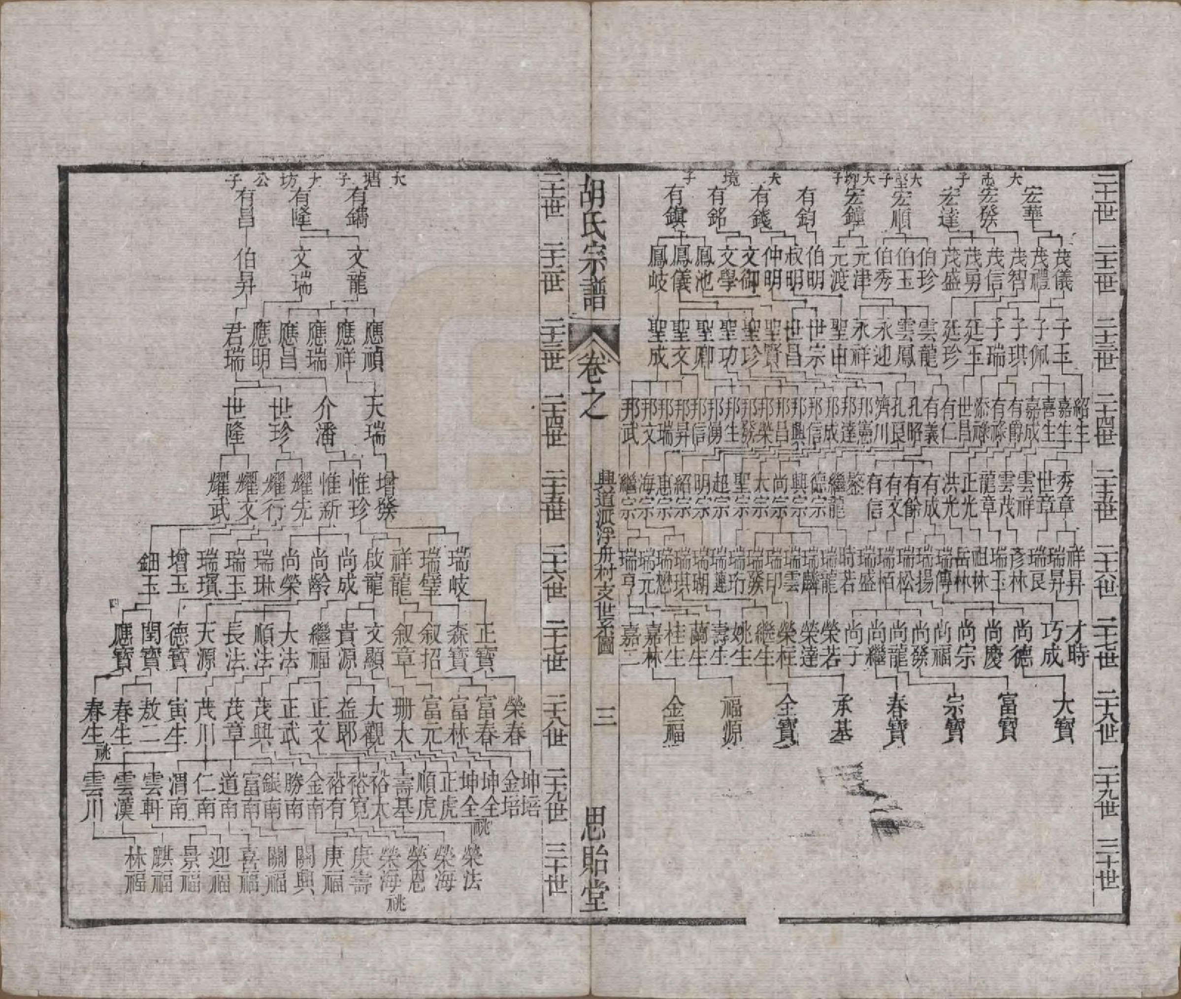 GTJP0542.胡.江苏常州.安定胡氏宗谱二十八卷.清同治十二年（1873）_027.pdf_第3页