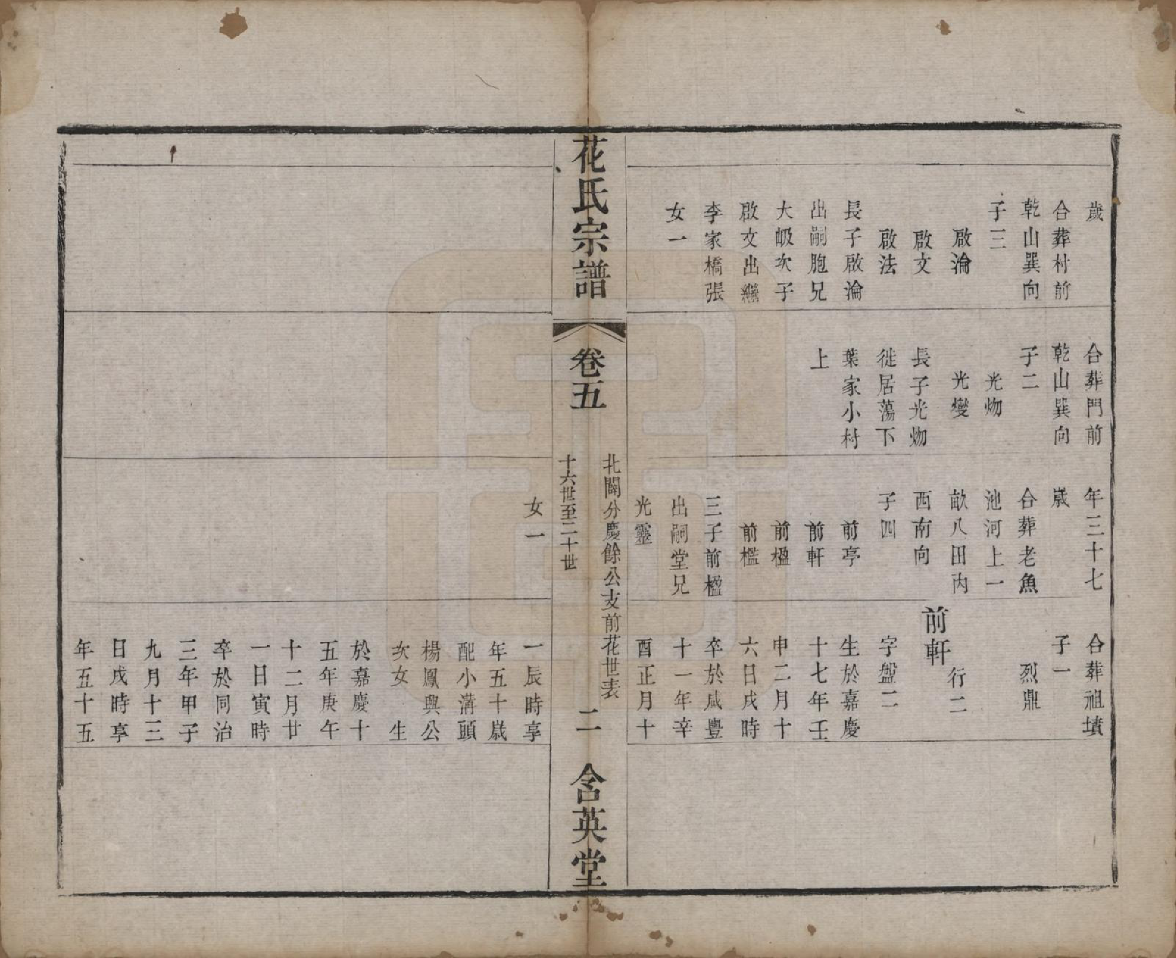 GTJP0545.花.江苏武进.花氏宗谱十二卷.清光绪四年（1878）_005.pdf_第2页