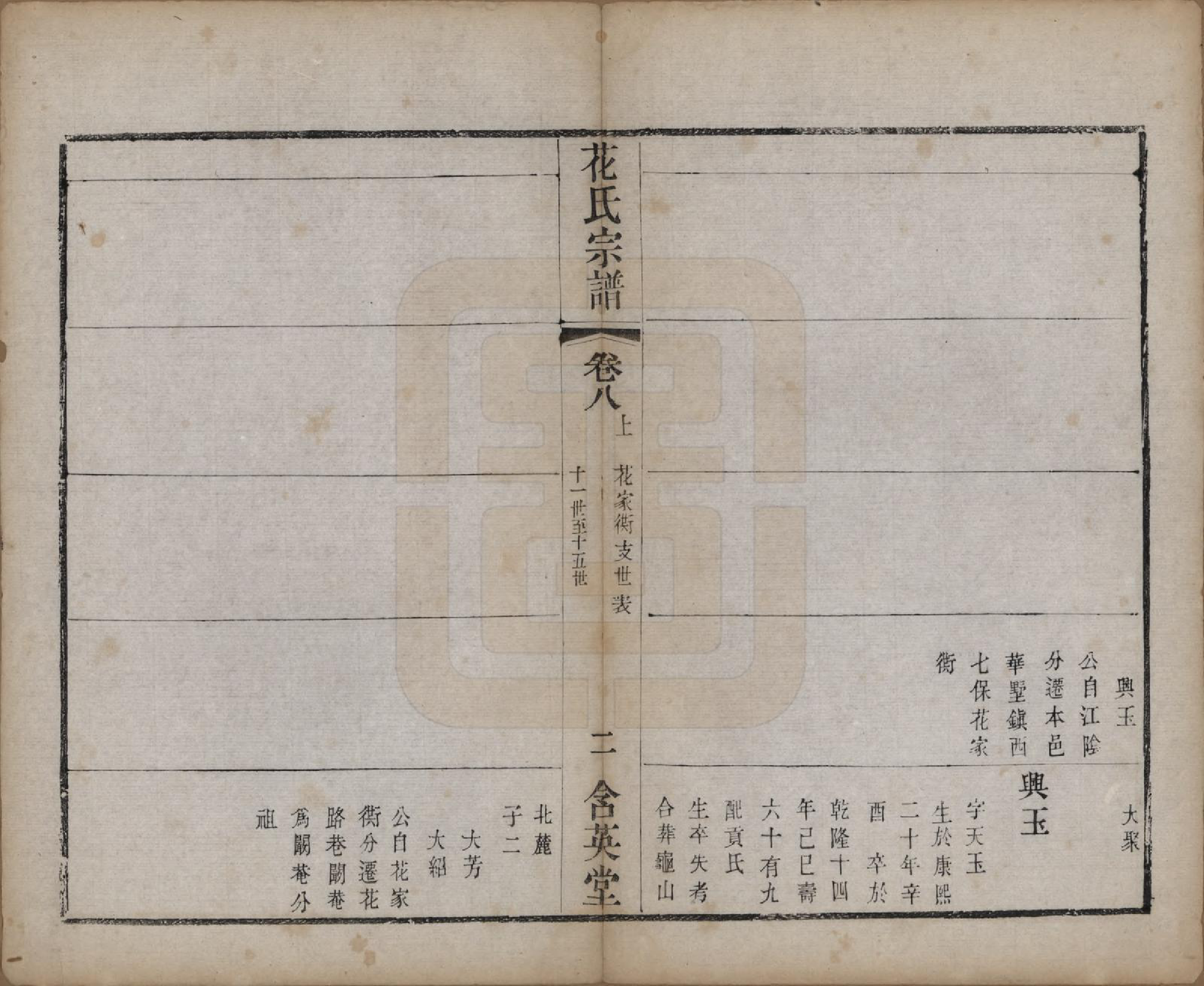 GTJP0545.花.江苏武进.花氏宗谱十二卷.清光绪四年（1878）_008.pdf_第2页