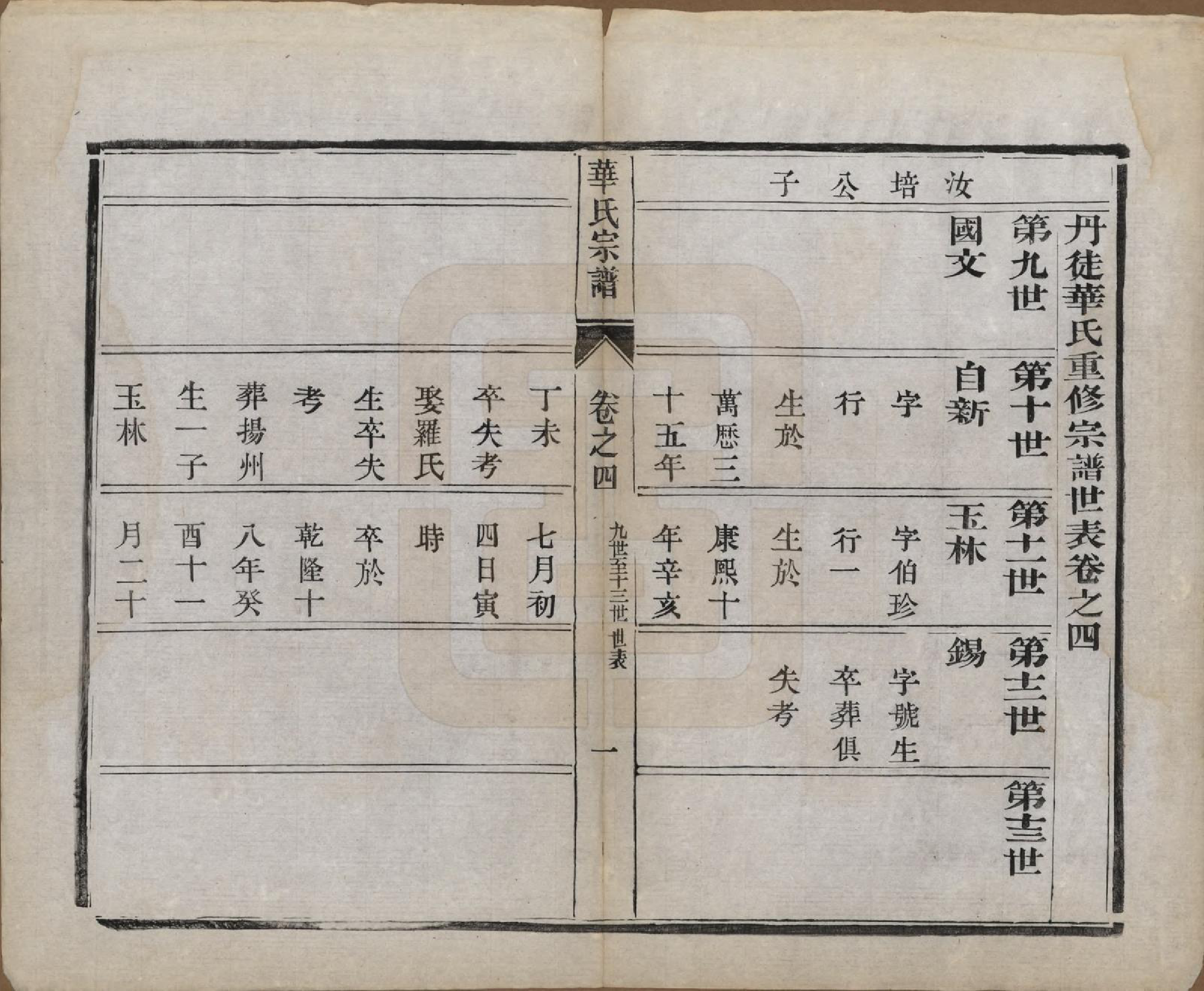 GTJP0549.华.江苏丹徒.丹徒华氏重修宗谱六卷.民国十三年（1924）_004.pdf_第1页