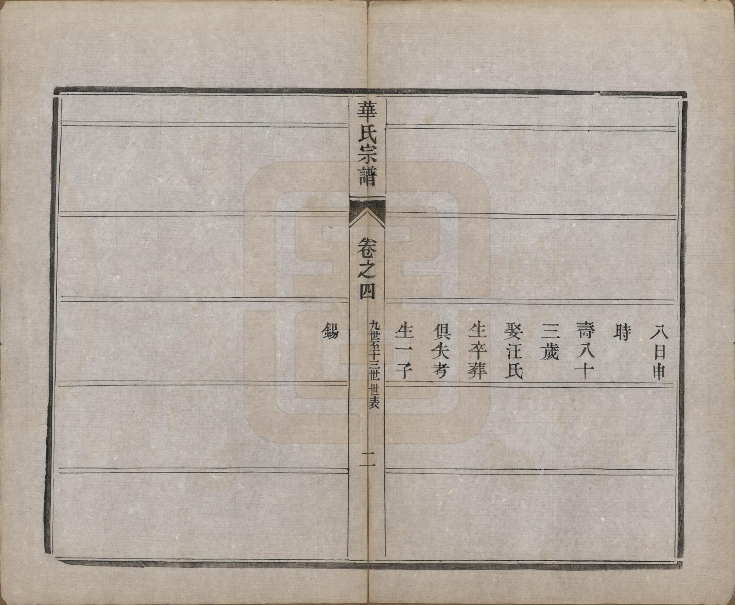 GTJP0549.华.江苏丹徒.丹徒华氏重修宗谱六卷.民国十三年（1924）_004.pdf_第2页