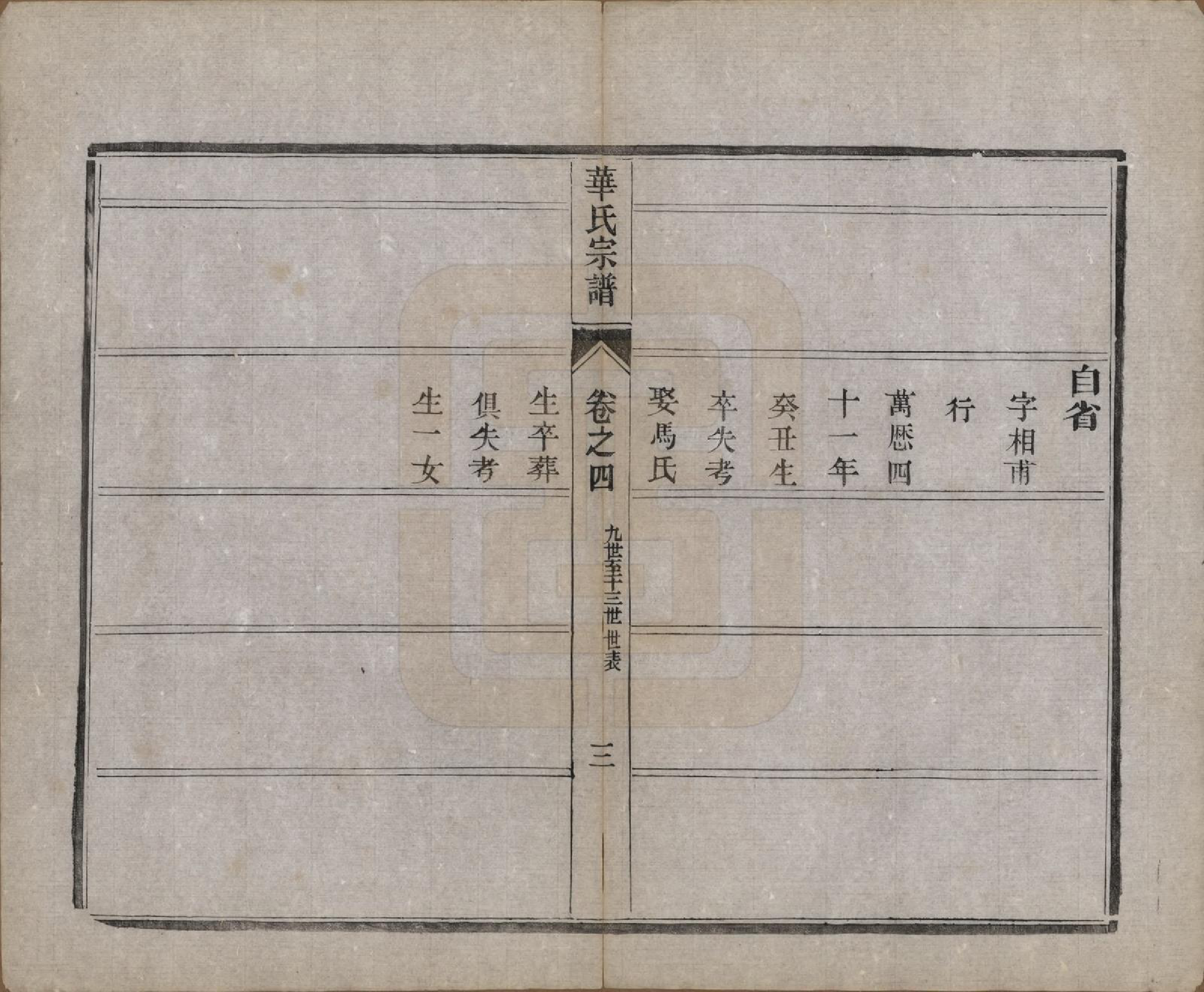 GTJP0549.华.江苏丹徒.丹徒华氏重修宗谱六卷.民国十三年（1924）_004.pdf_第3页