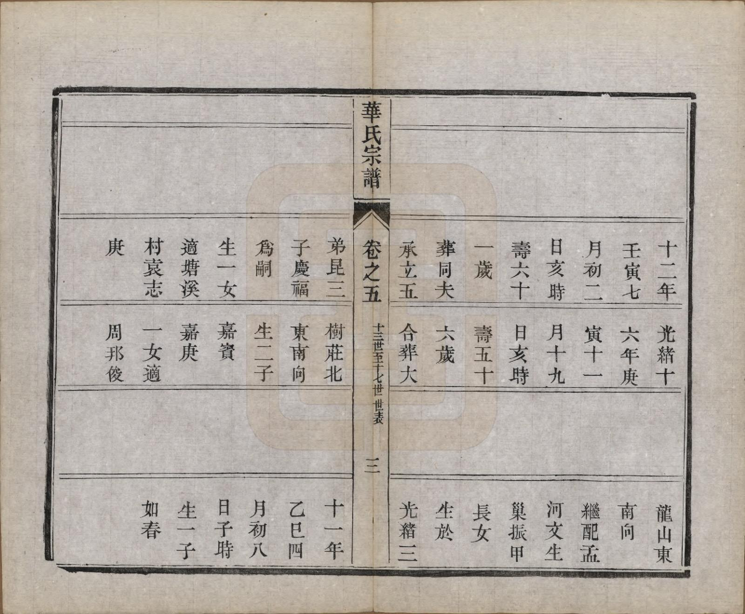 GTJP0549.华.江苏丹徒.丹徒华氏重修宗谱六卷.民国十三年（1924）_005.pdf_第3页