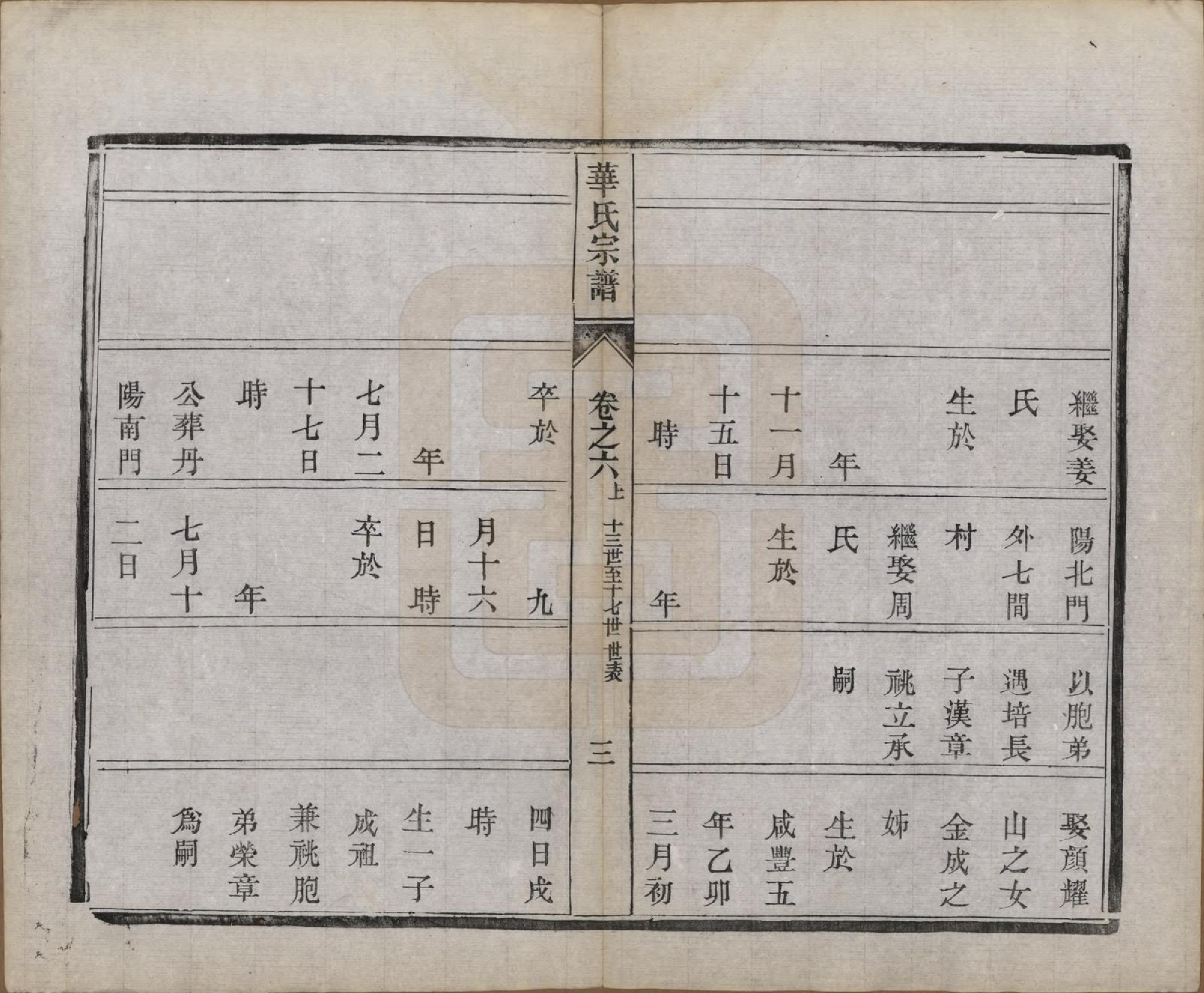 GTJP0549.华.江苏丹徒.丹徒华氏重修宗谱六卷.民国十三年（1924）_006.pdf_第3页