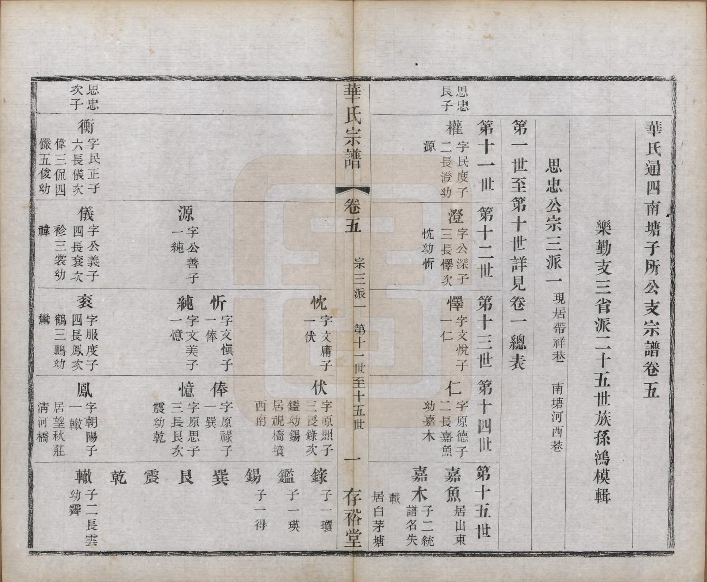 GTJP0552.华.江苏无锡.华氏通四南塘子所公支宗谱.清光绪33年[1907]_005.pdf_第1页