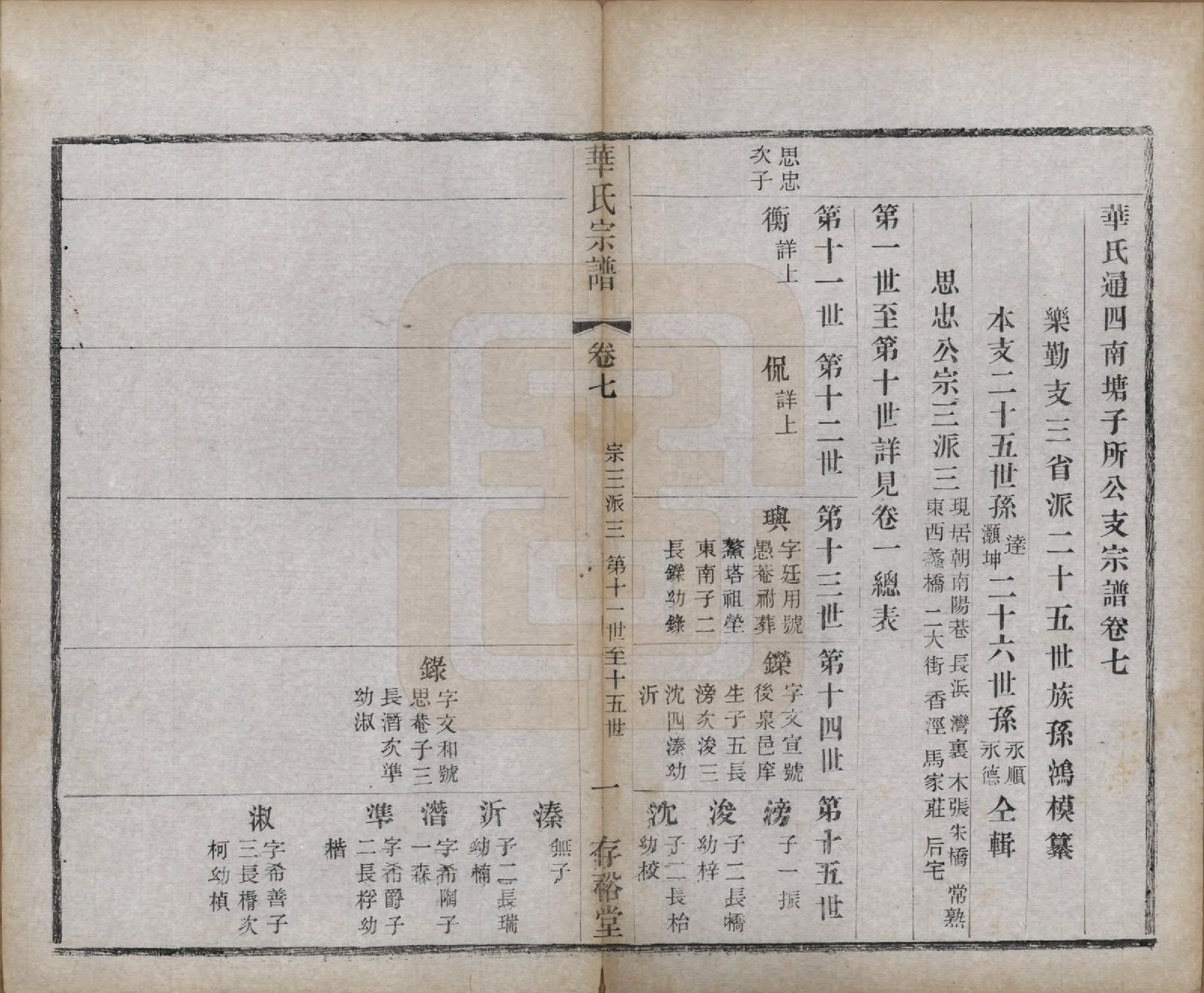 GTJP0552.华.江苏无锡.华氏通四南塘子所公支宗谱.清光绪33年[1907]_007.pdf_第1页